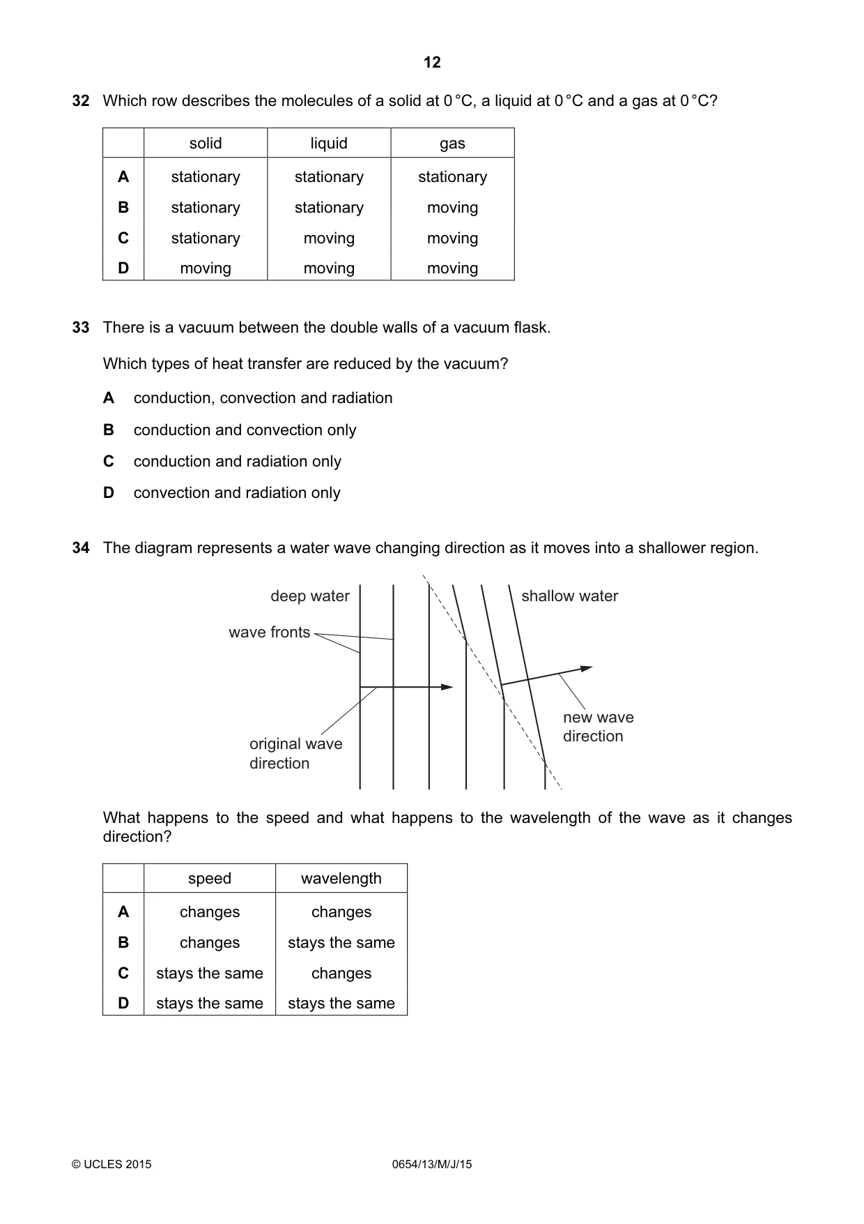 Cambridge IGCSE Sciences - Co-ordinated (Double) 0654 2015 May/June Paper 1 · Variant 3 question paper, page 12 of 16