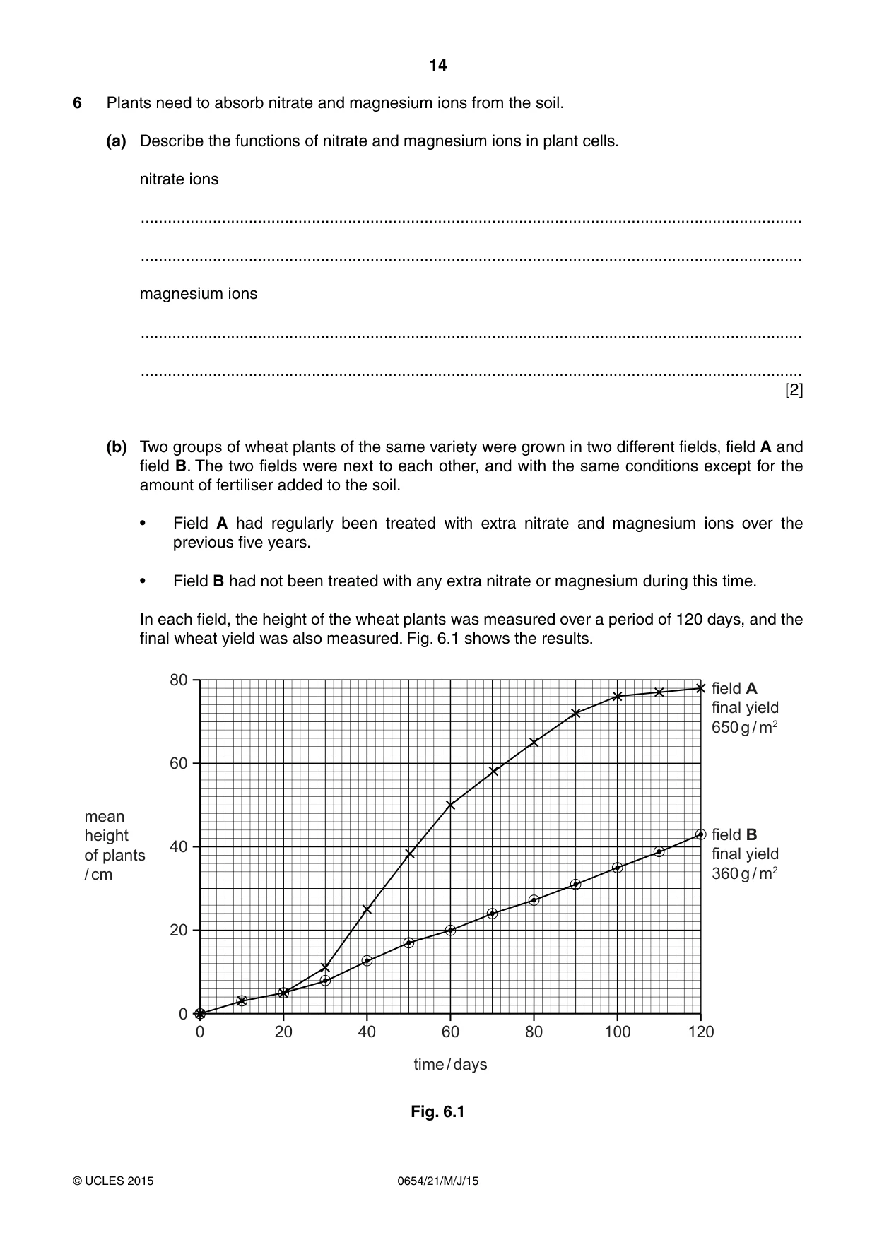 Cambridge IGCSE Sciences - Co-ordinated (Double) 0654 2015 May/June Paper 2 · Variant 1 question paper, page 14 of 32