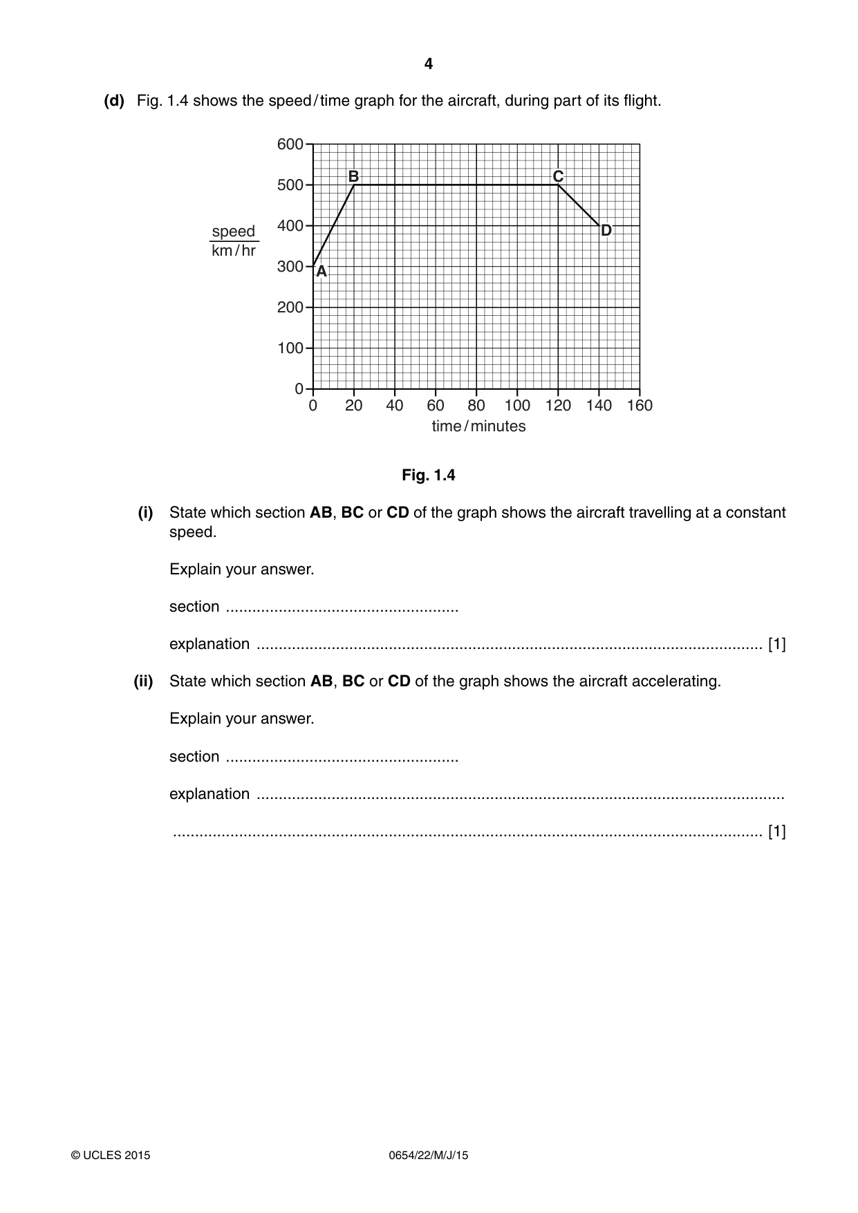 Cambridge IGCSE Sciences - Co-ordinated (Double) 0654 2015 May/June Paper 2 · Variant 2 question paper, page 4 of 28