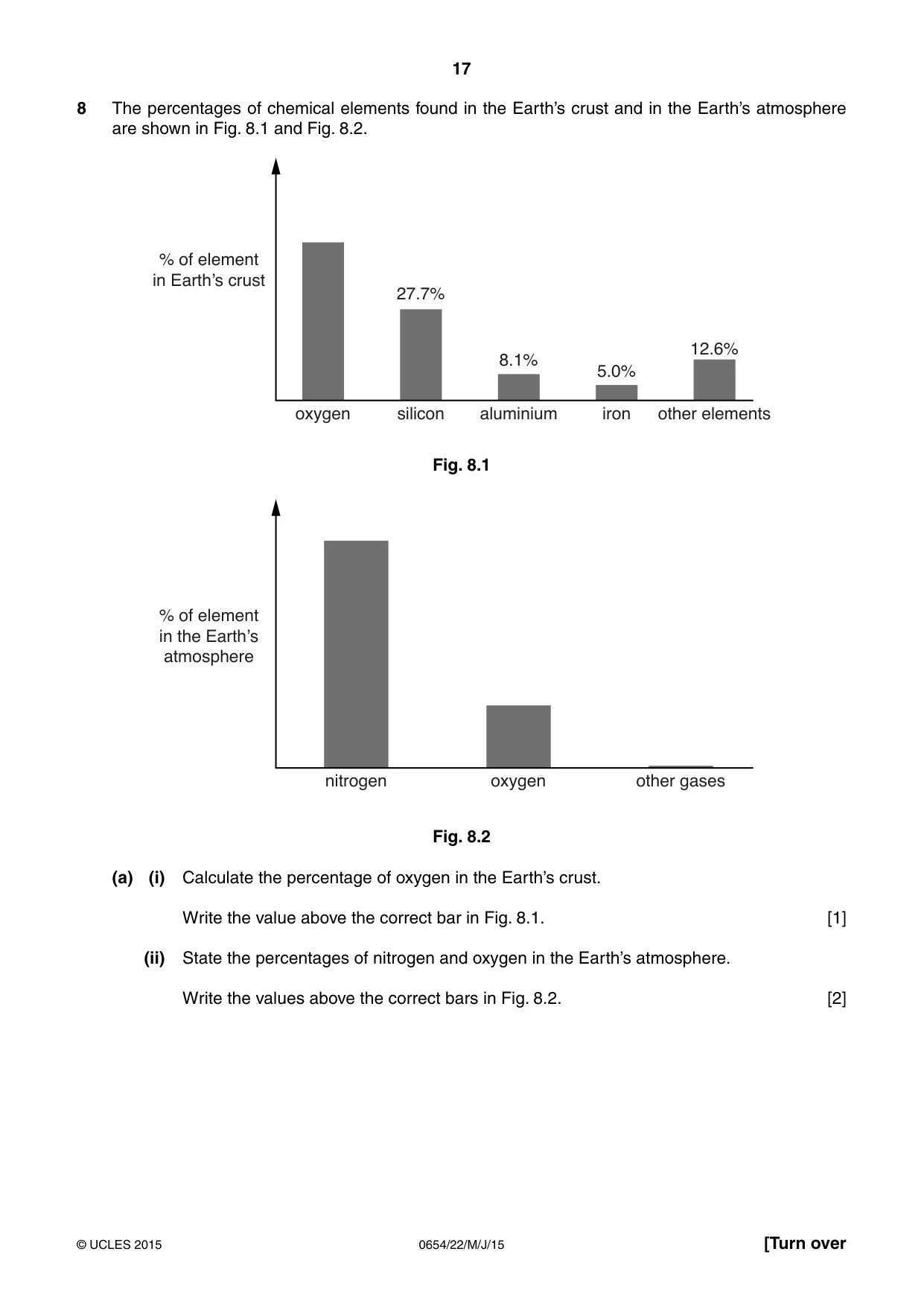 Cambridge IGCSE Sciences - Co-ordinated (Double) 0654 2015 May/June Paper 2 · Variant 2 question paper, page 17 of 28