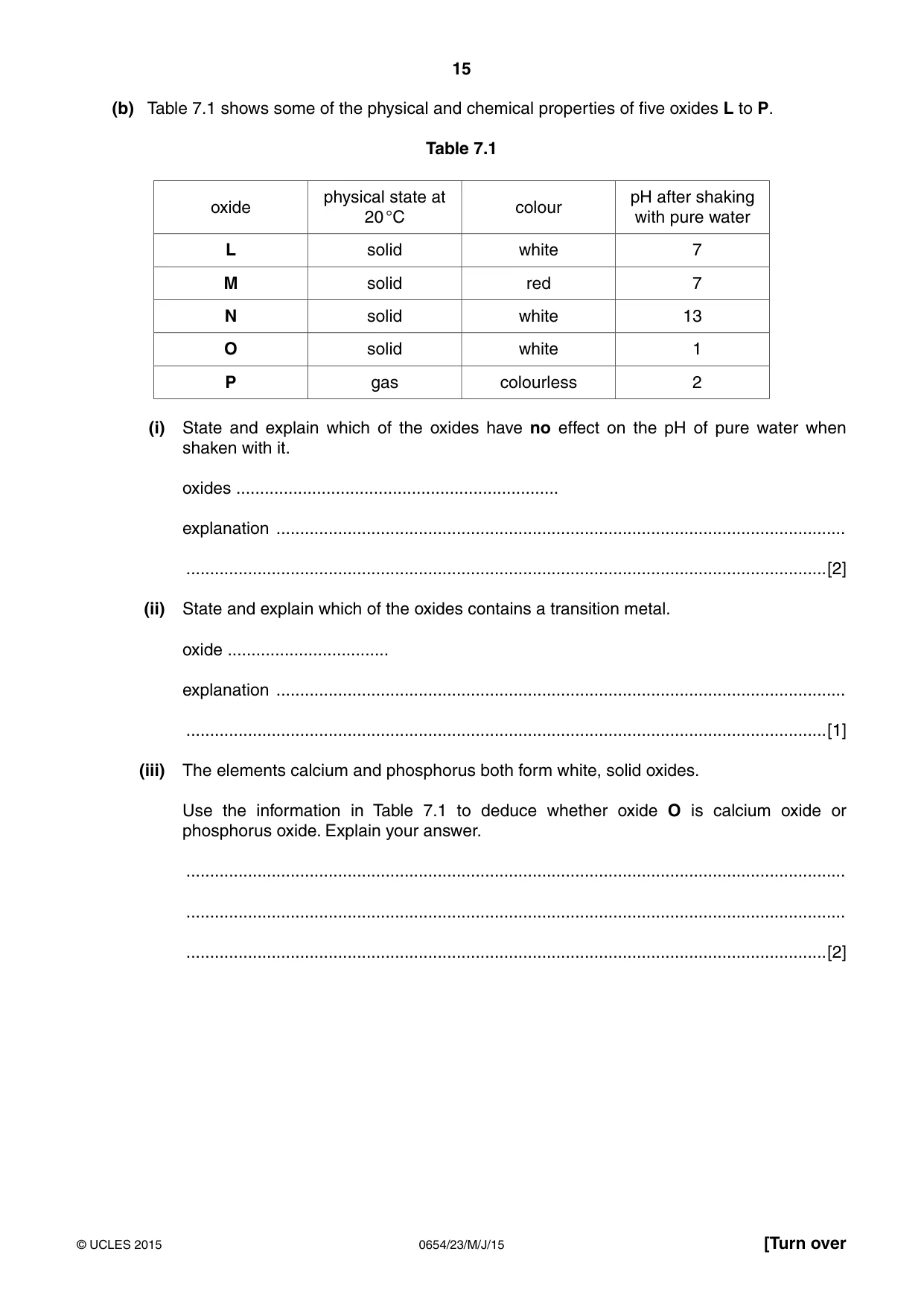 Cambridge IGCSE Sciences - Co-ordinated (Double) 0654 2015 May/June Paper 2 · Variant 3 question paper, page 15 of 28