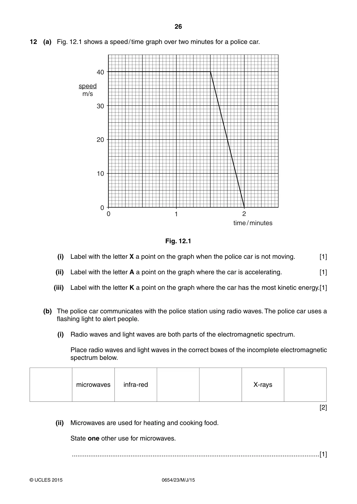 Cambridge IGCSE Sciences - Co-ordinated (Double) 0654 2015 May/June Paper 2 · Variant 3 question paper, page 26 of 28