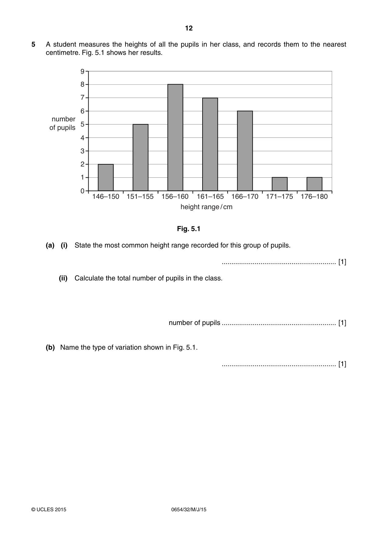 Cambridge IGCSE Sciences - Co-ordinated (Double) 0654 2015 May/June Paper 3 · Variant 2 question paper, page 12 of 32