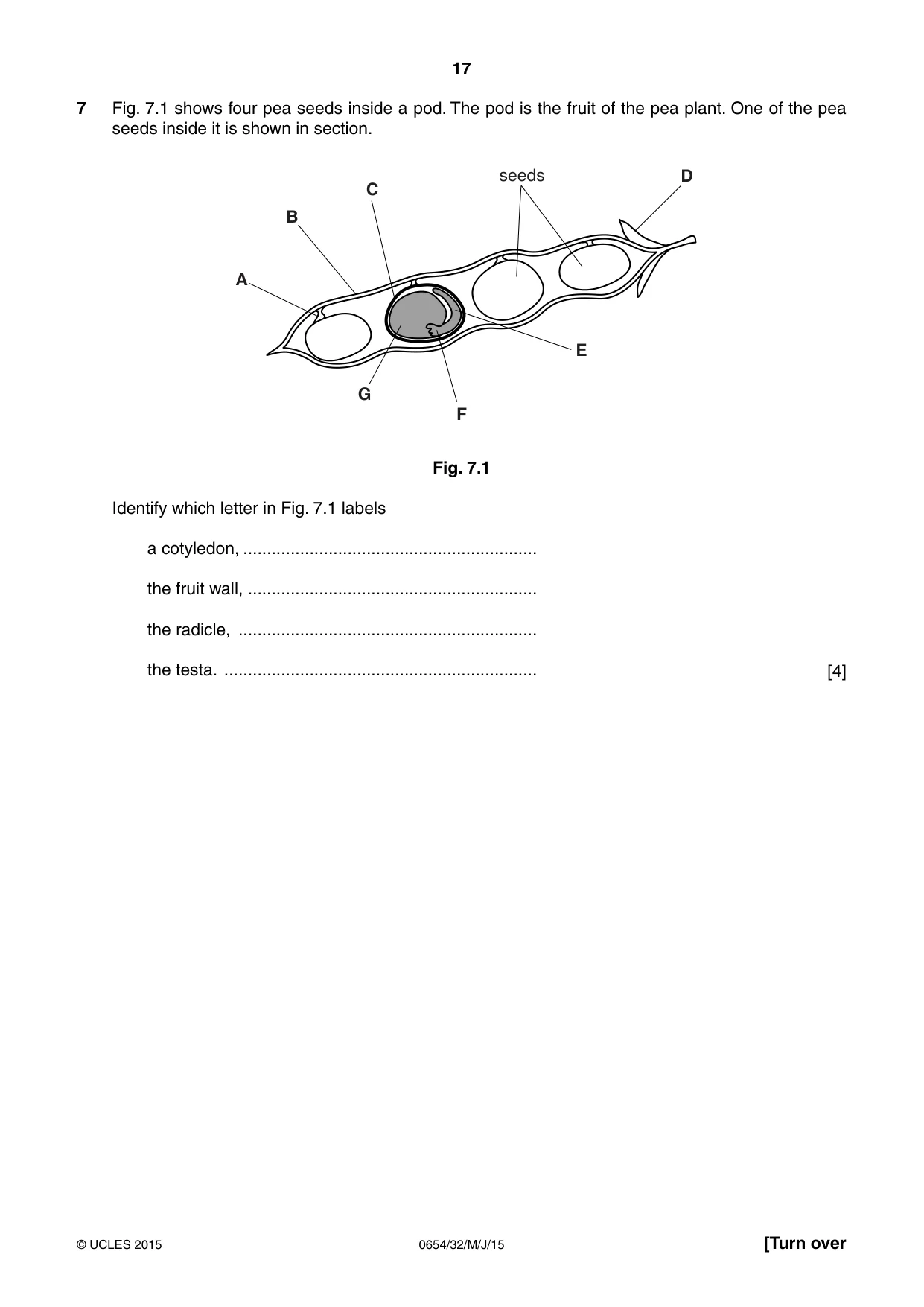 Cambridge IGCSE Sciences - Co-ordinated (Double) 0654 2015 May/June Paper 3 · Variant 2 question paper, page 17 of 32