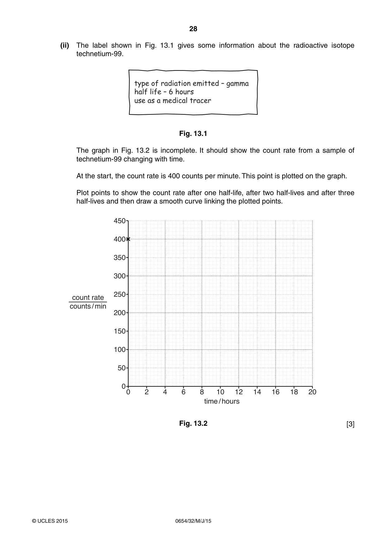 Cambridge IGCSE Sciences - Co-ordinated (Double) 0654 2015 May/June Paper 3 · Variant 2 question paper, page 28 of 32