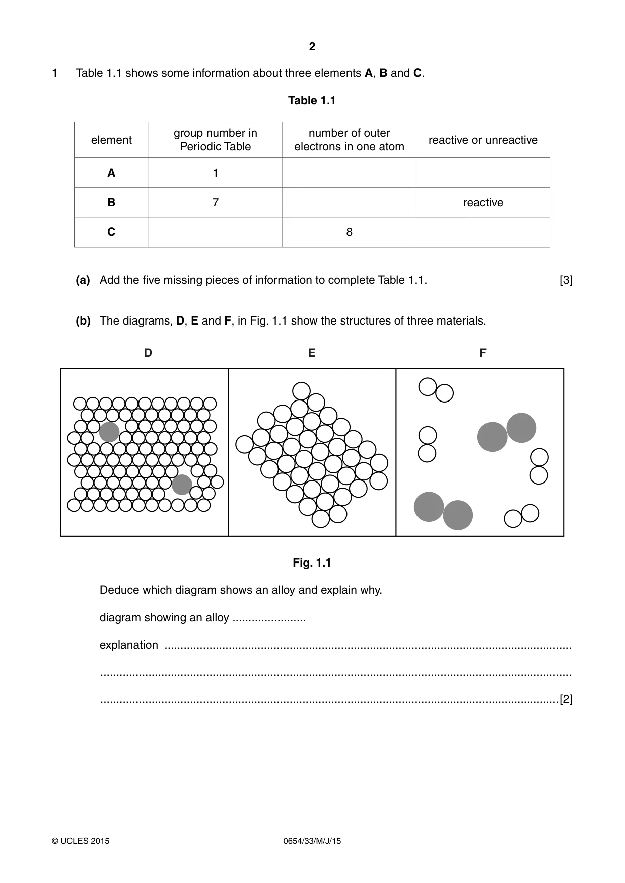 Cambridge IGCSE Sciences - Co-ordinated (Double) 0654 2015 May/June Paper 3 · Variant 3 question paper, page 2 of 28