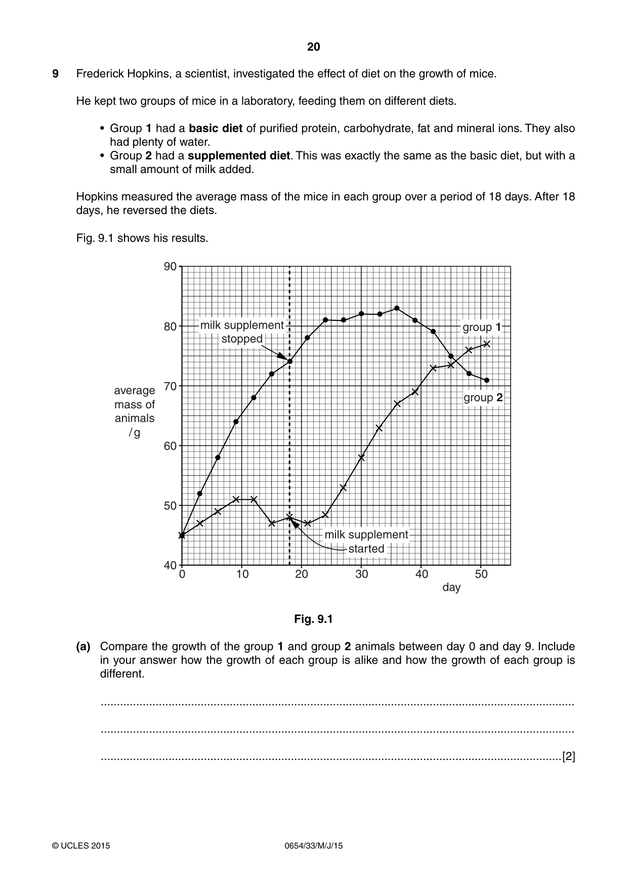 Cambridge IGCSE Sciences - Co-ordinated (Double) 0654 2015 May/June Paper 3 · Variant 3 question paper, page 20 of 28