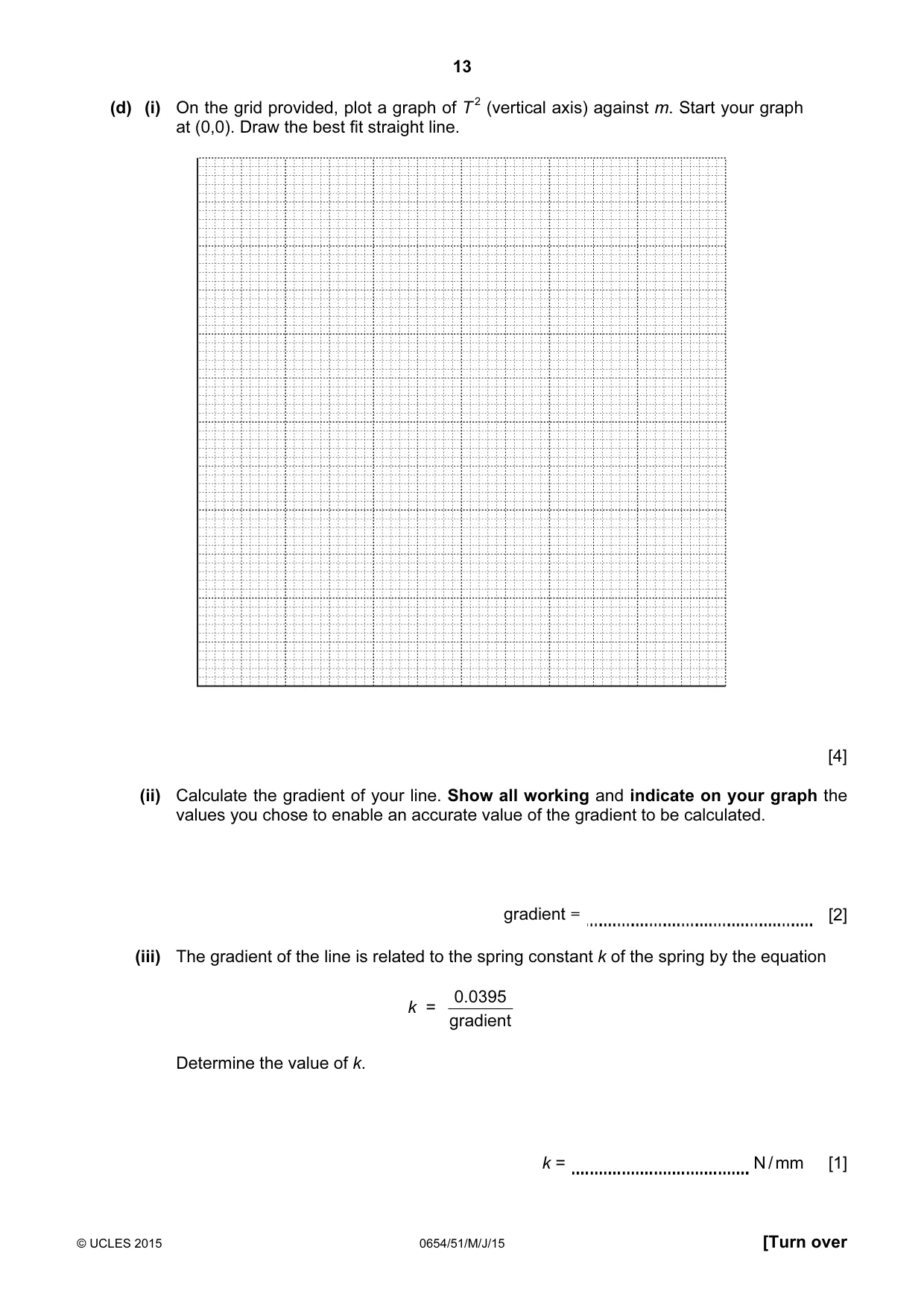 Cambridge IGCSE Sciences - Co-ordinated (Double) 0654 2015 May/June Paper 5 · Variant 1 question paper, page 13 of 16