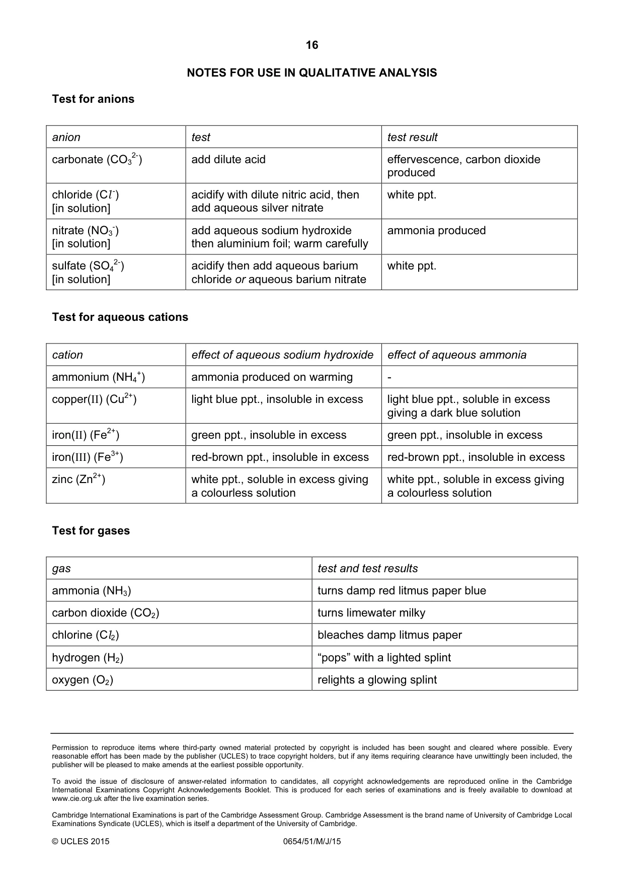 Cambridge IGCSE Sciences - Co-ordinated (Double) 0654 2015 May/June Paper 5 · Variant 1 question paper, page 16 of 16