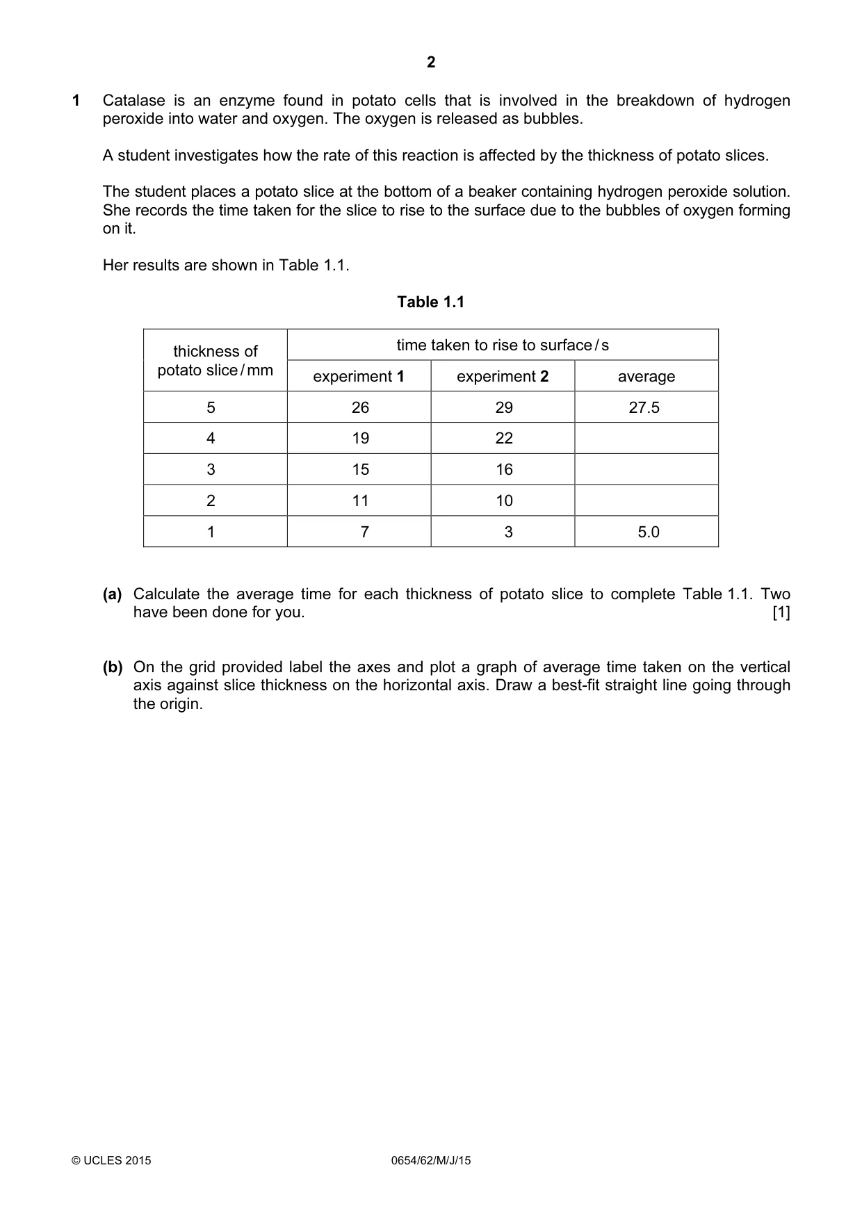 Cambridge IGCSE Sciences - Co-ordinated (Double) 0654 2015 May/June Paper 6 · Variant 2 question paper, page 2 of 20