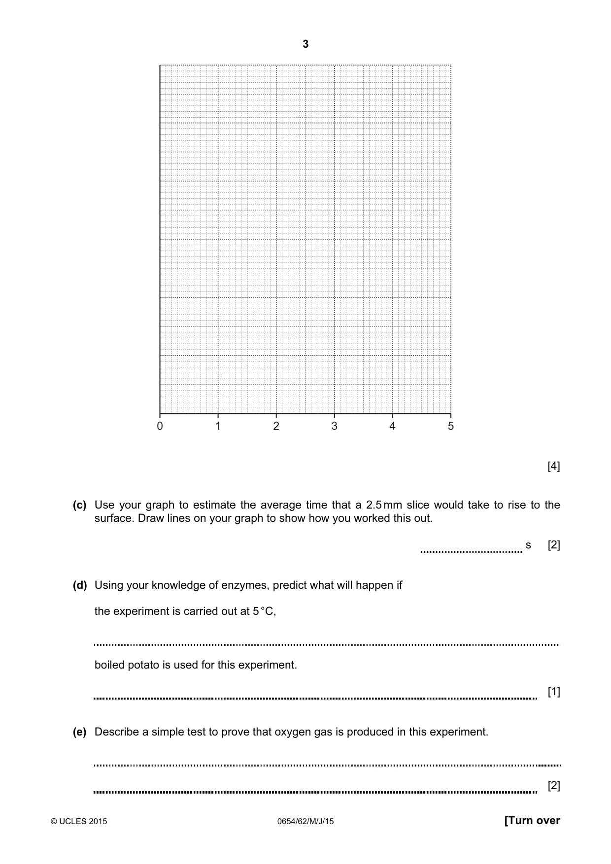 Cambridge IGCSE Sciences - Co-ordinated (Double) 0654 2015 May/June Paper 6 · Variant 2 question paper, page 3 of 20