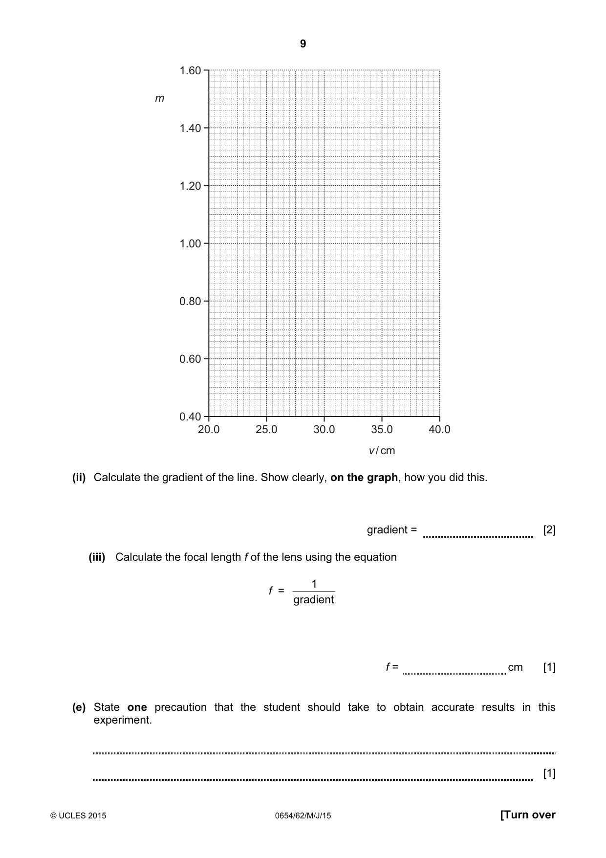 Cambridge IGCSE Sciences - Co-ordinated (Double) 0654 2015 May/June Paper 6 · Variant 2 question paper, page 9 of 20