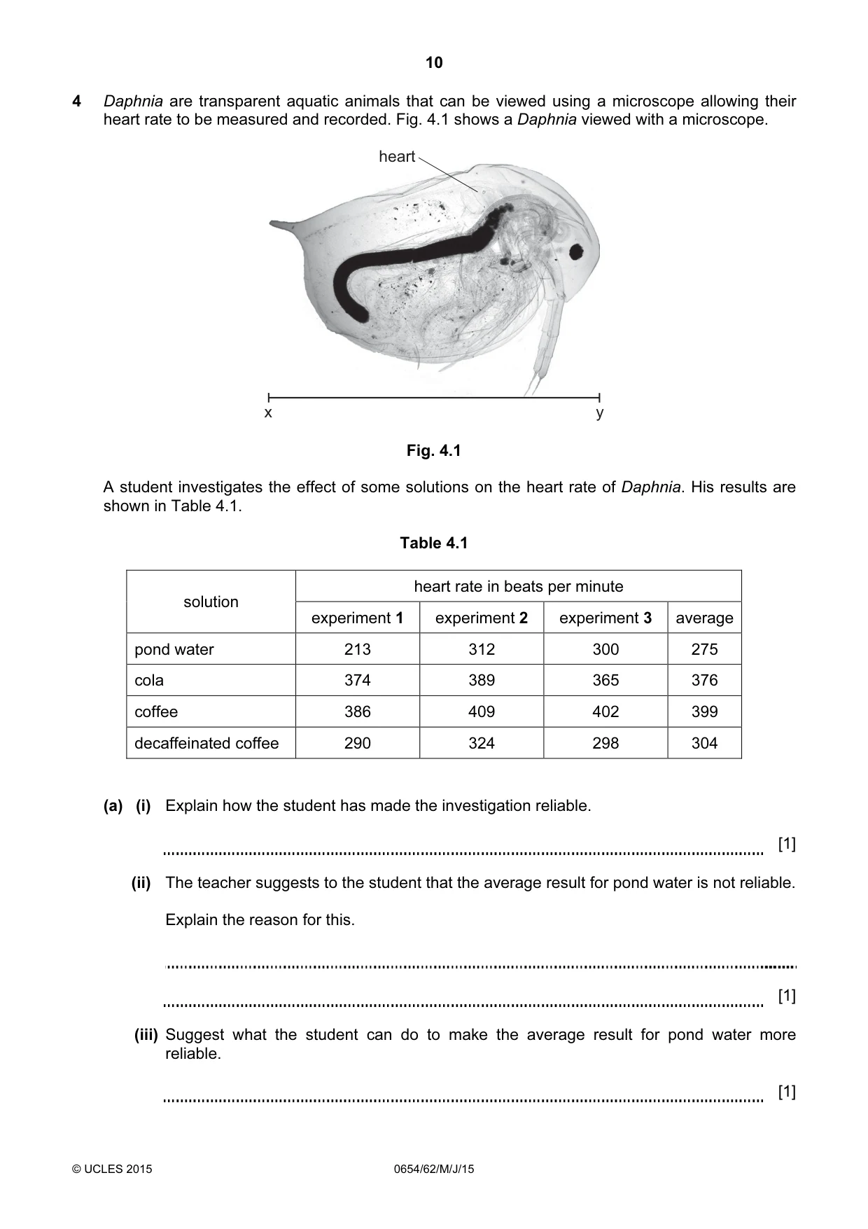 Cambridge IGCSE Sciences - Co-ordinated (Double) 0654 2015 May/June Paper 6 · Variant 2 question paper, page 10 of 20