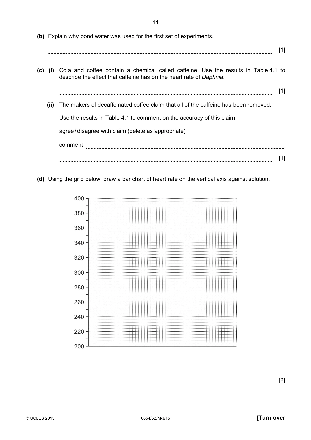 Cambridge IGCSE Sciences - Co-ordinated (Double) 0654 2015 May/June Paper 6 · Variant 2 question paper, page 11 of 20
