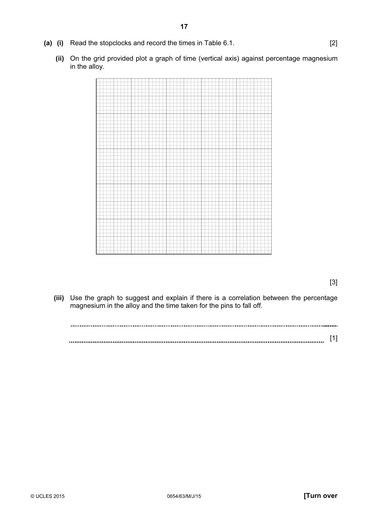 Cambridge IGCSE Sciences - Co-ordinated (Double) 0654 2015 May/June Paper 6 · Variant 3 question paper, page 17 of 20