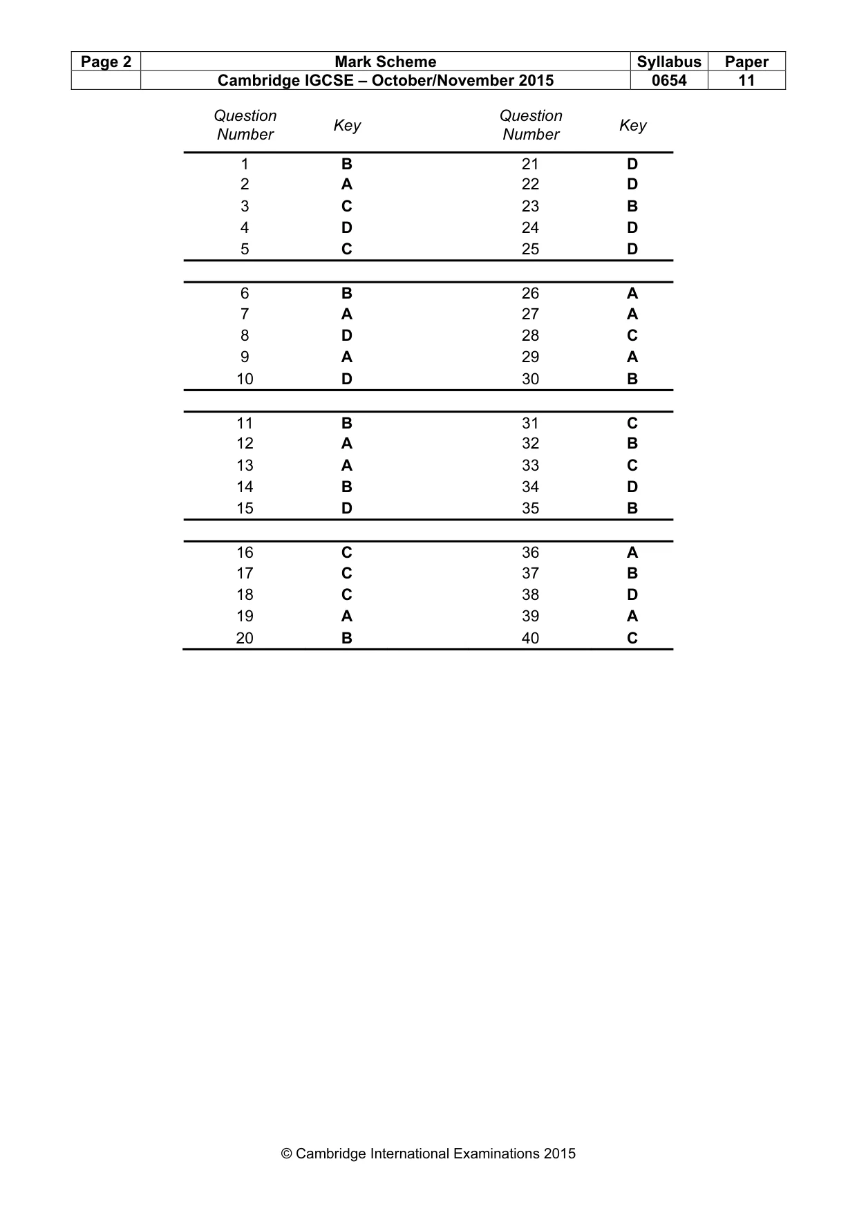 Mark scheme, page 2 of 2