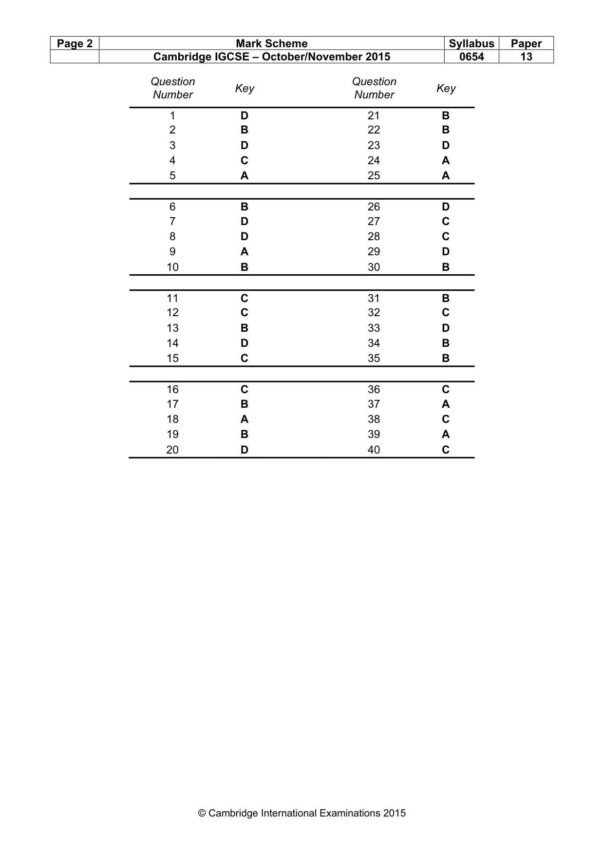 Mark scheme, page 2 of 2