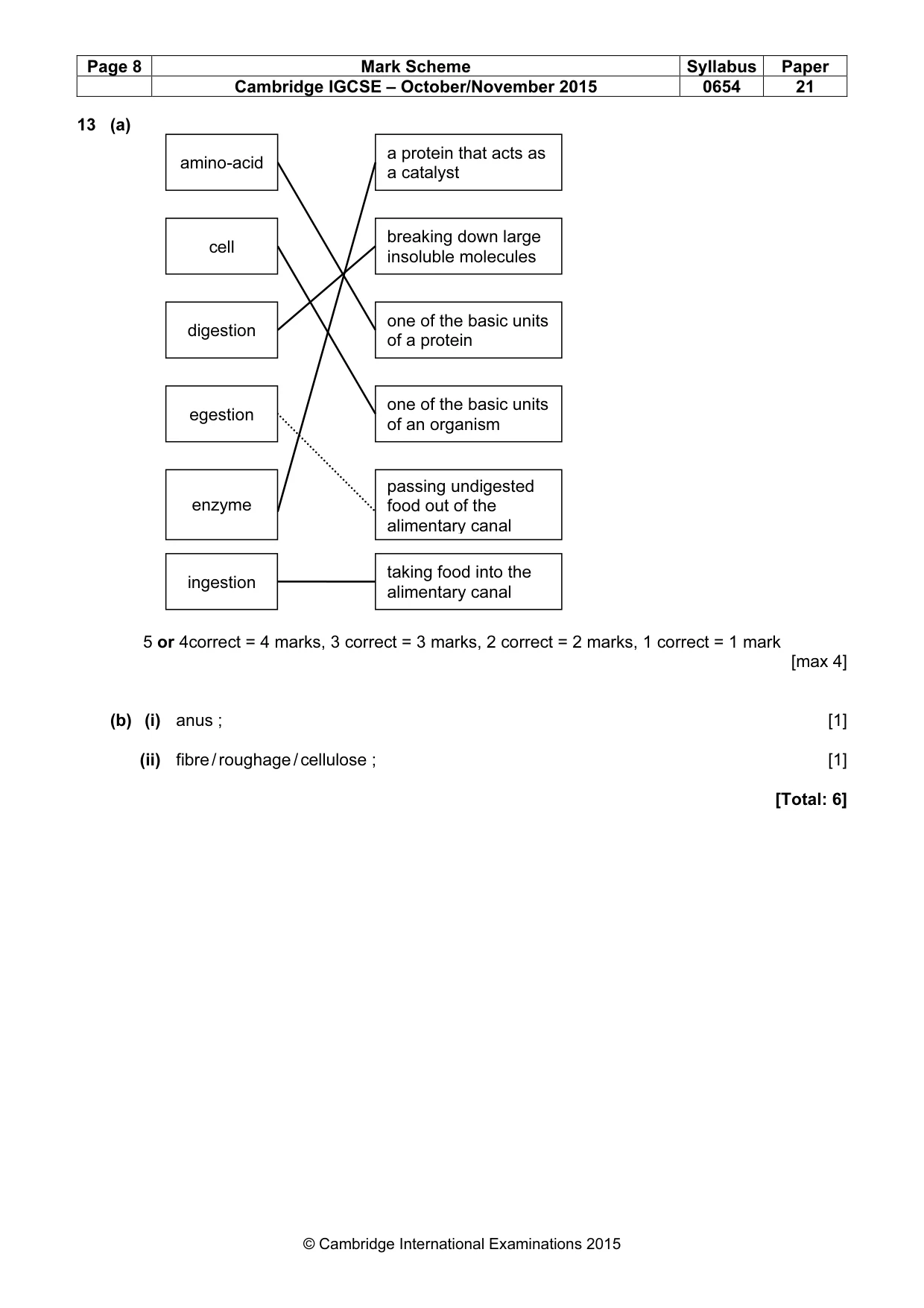 Mark scheme, page 8 of 8