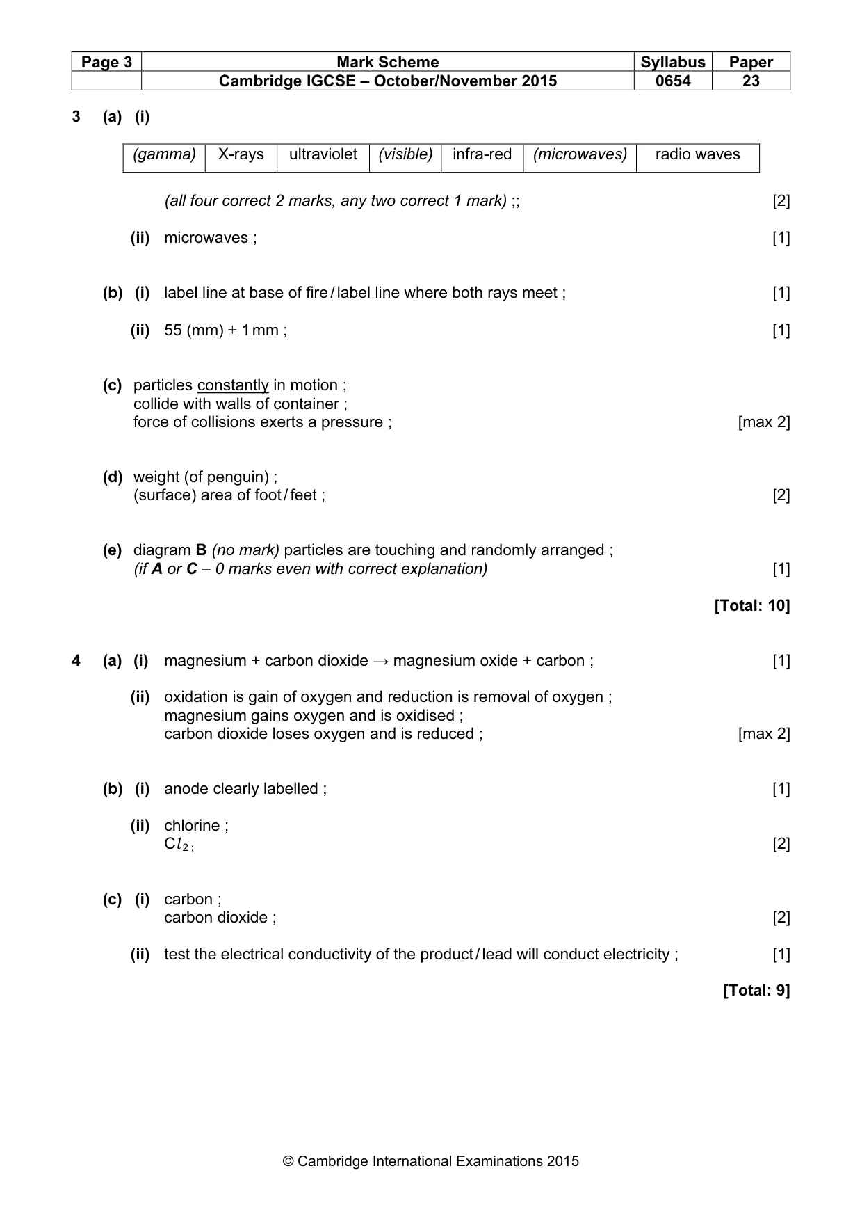 Mark scheme, page 3 of 7