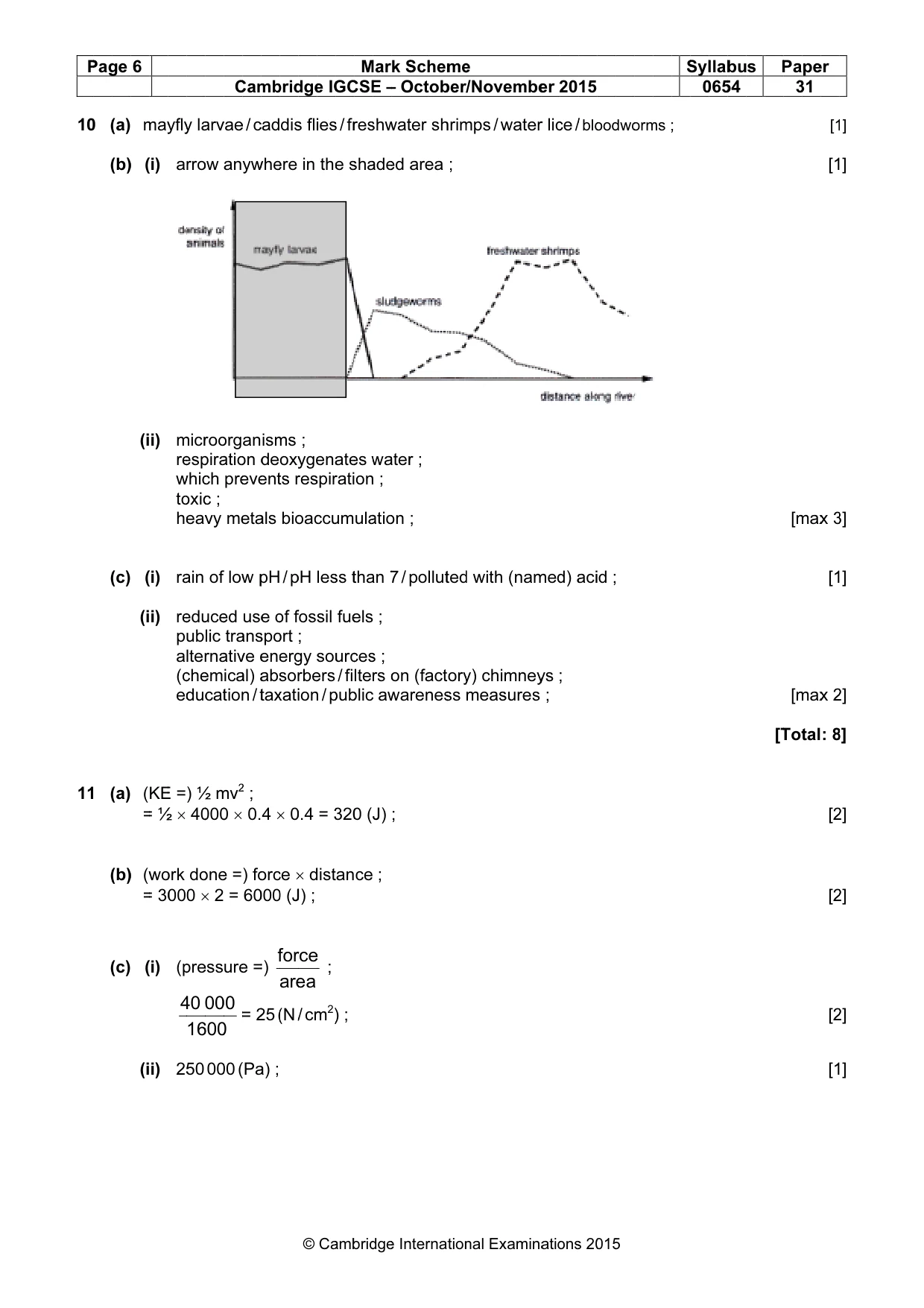 Mark scheme, page 6 of 8
