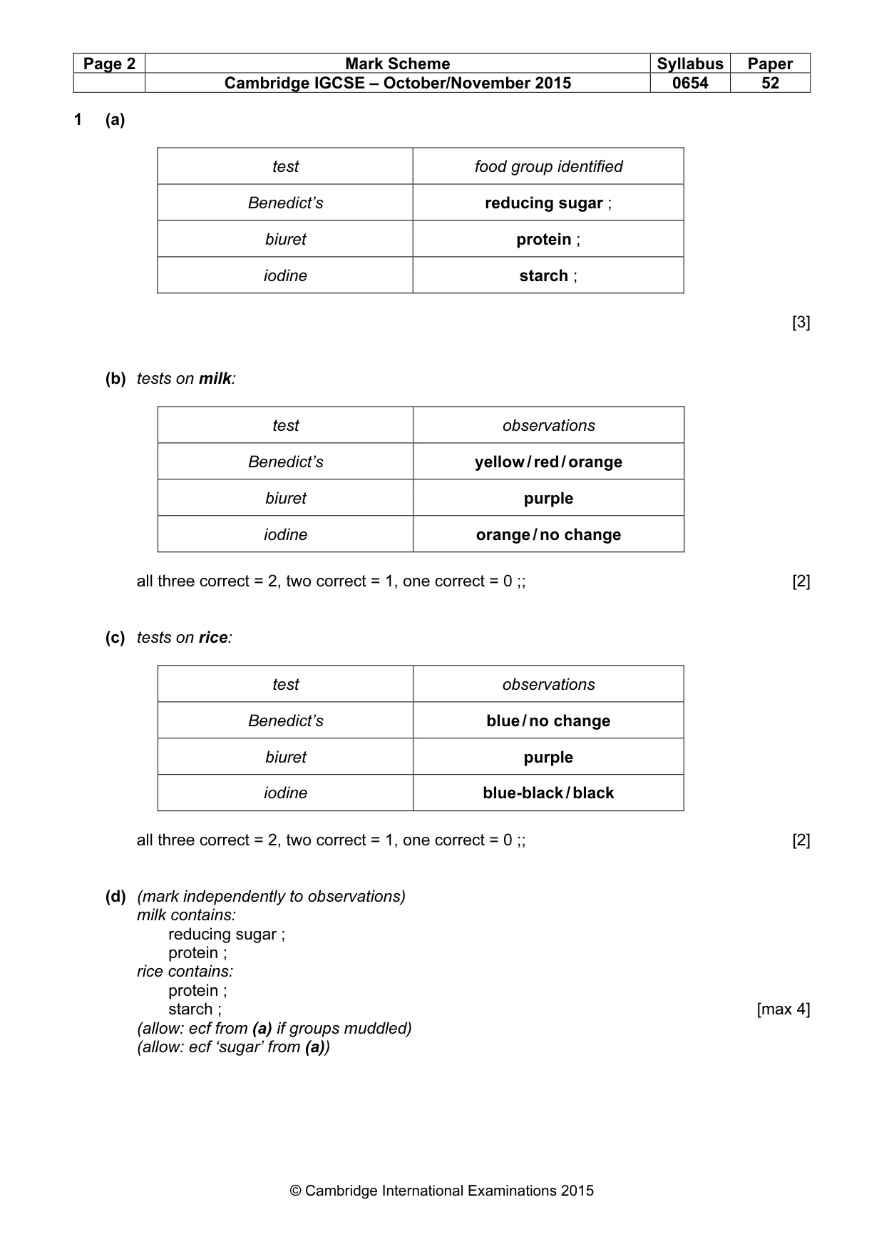 Mark scheme, page 2 of 4