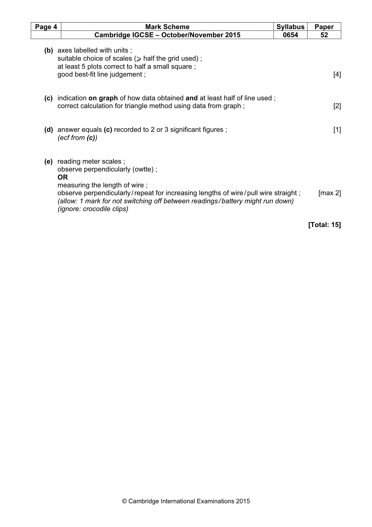 Mark scheme, page 4 of 4