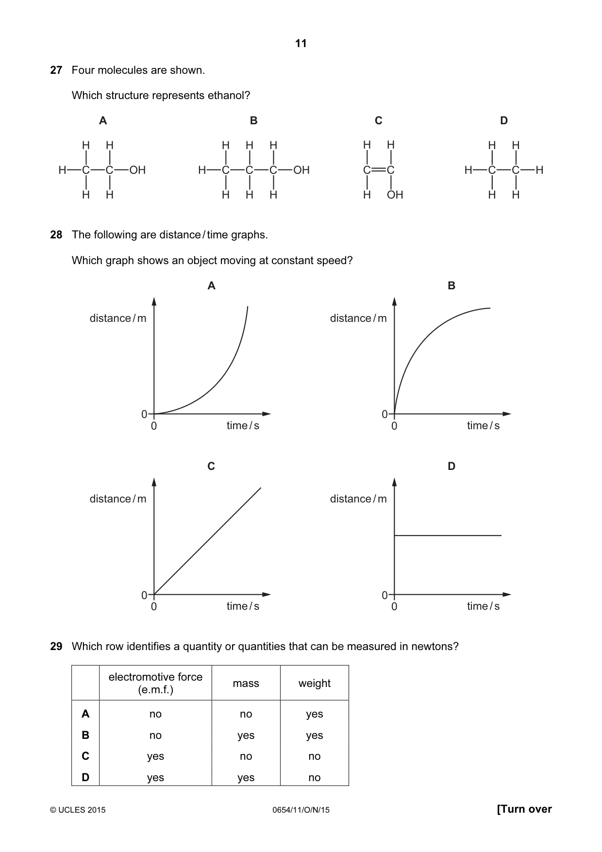 Cambridge IGCSE Sciences - Co-ordinated (Double) 0654 2015 Oct/Nov Paper 1 · Variant 1 question paper, page 11 of 20