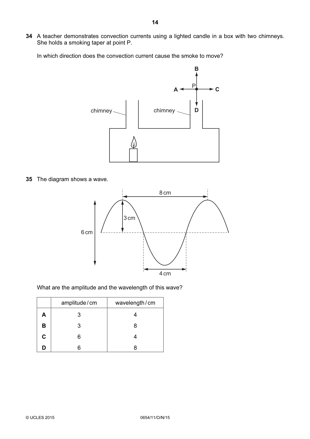 Cambridge IGCSE Sciences - Co-ordinated (Double) 0654 2015 Oct/Nov Paper 1 · Variant 1 question paper, page 14 of 20