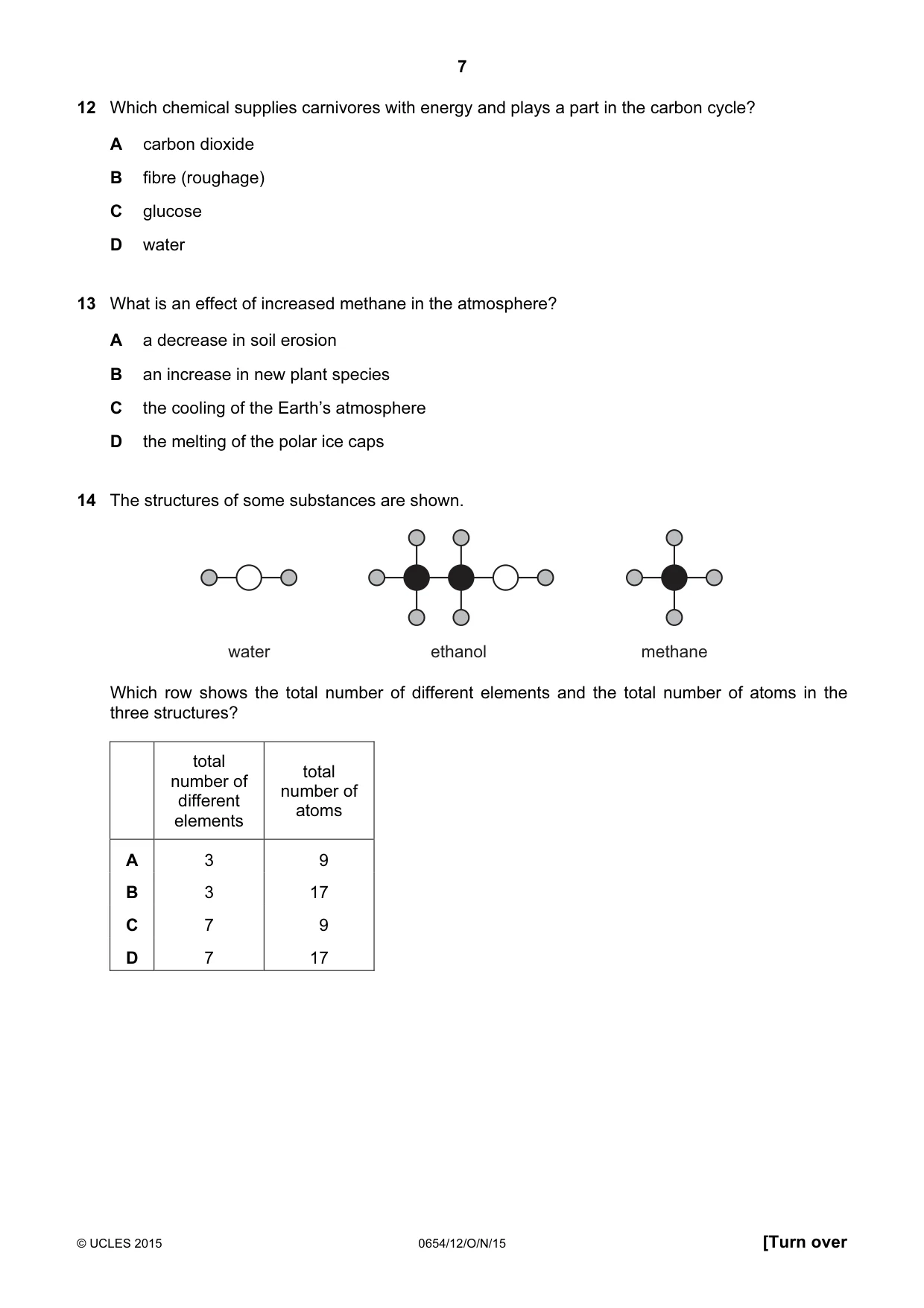 Cambridge IGCSE Sciences - Co-ordinated (Double) 0654 2015 Oct/Nov Paper 1 · Variant 2 question paper, page 7 of 20