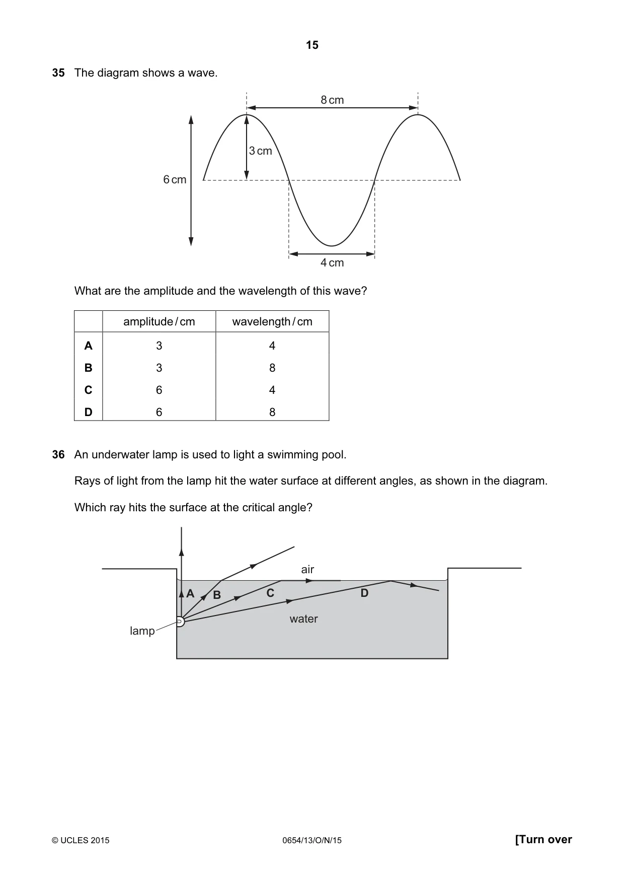 Cambridge IGCSE Sciences - Co-ordinated (Double) 0654 2015 Oct/Nov Paper 1 · Variant 3 question paper, page 15 of 20