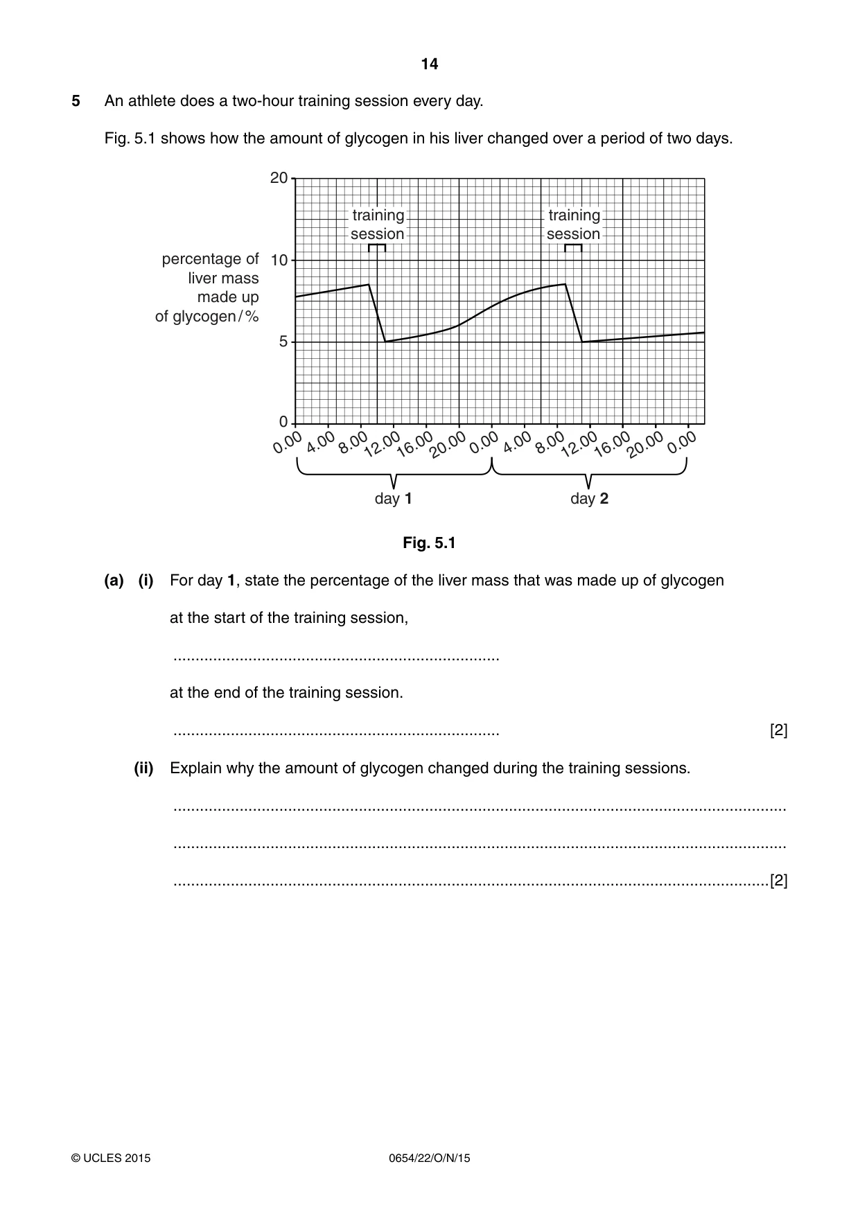 Cambridge IGCSE Sciences - Co-ordinated (Double) 0654 2015 Oct/Nov Paper 2 · Variant 2 question paper, page 14 of 32