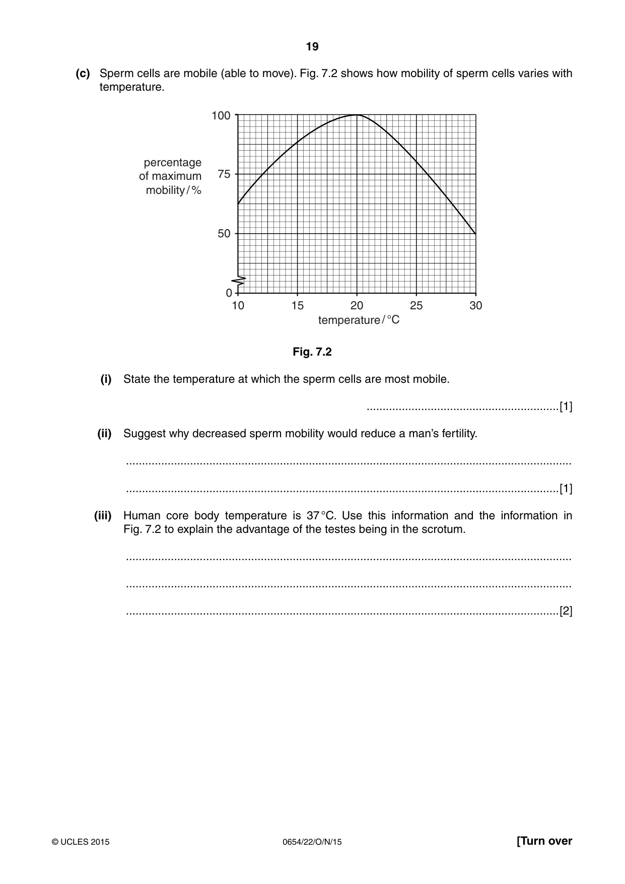 Cambridge IGCSE Sciences - Co-ordinated (Double) 0654 2015 Oct/Nov Paper 2 · Variant 2 question paper, page 19 of 32
