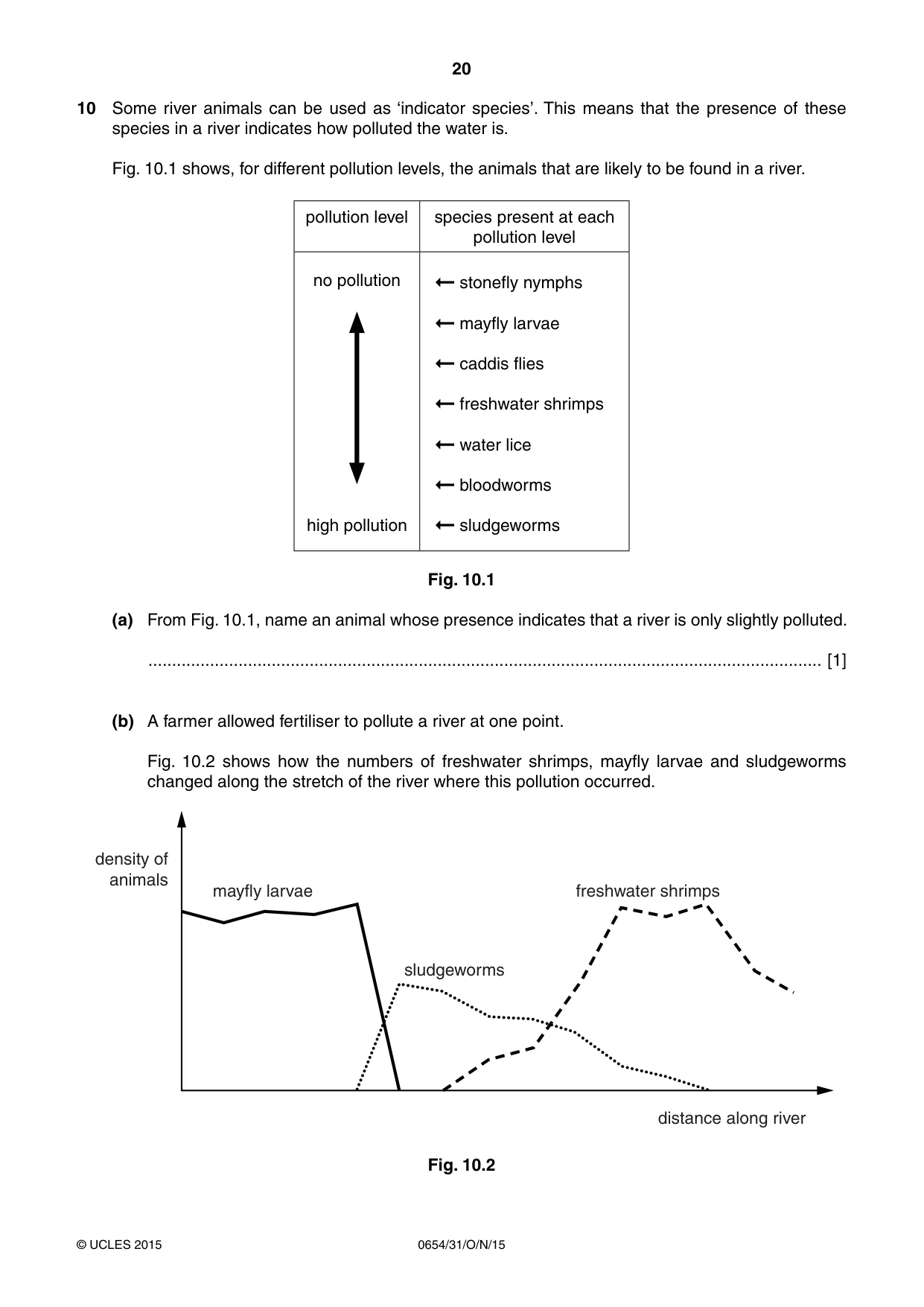 Cambridge IGCSE Sciences - Co-ordinated (Double) 0654 2015 Oct/Nov Paper 3 · Variant 1 question paper, page 20 of 32