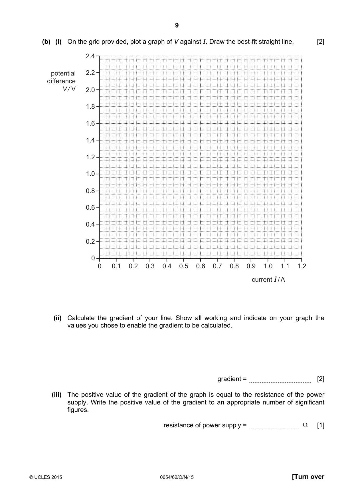Cambridge IGCSE Sciences - Co-ordinated (Double) 0654 2015 Oct/Nov Paper 6 · Variant 2 question paper, page 9 of 20