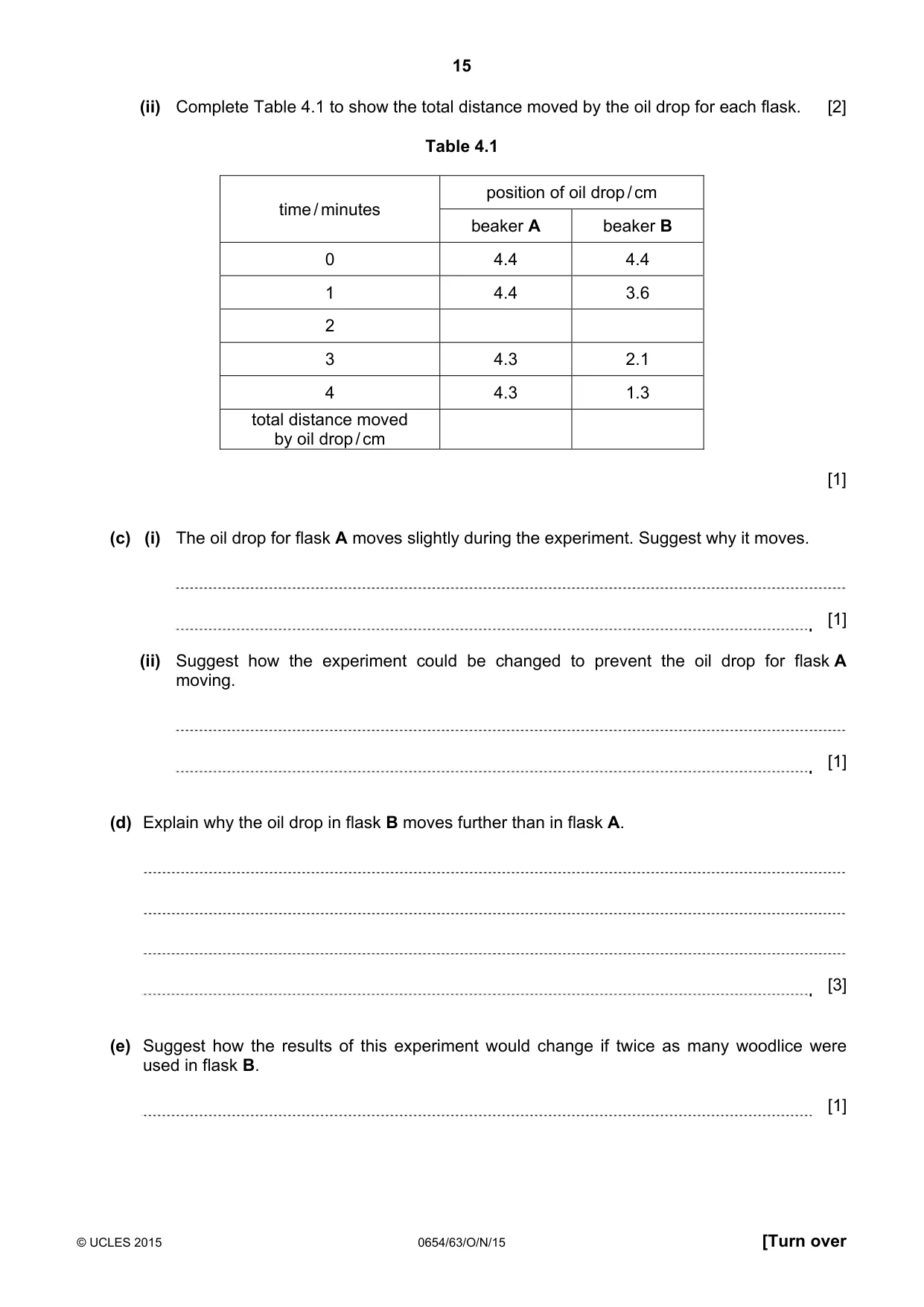 Cambridge IGCSE Sciences - Co-ordinated (Double) 0654 2015 Oct/Nov Paper 6 · Variant 3 question paper, page 15 of 20