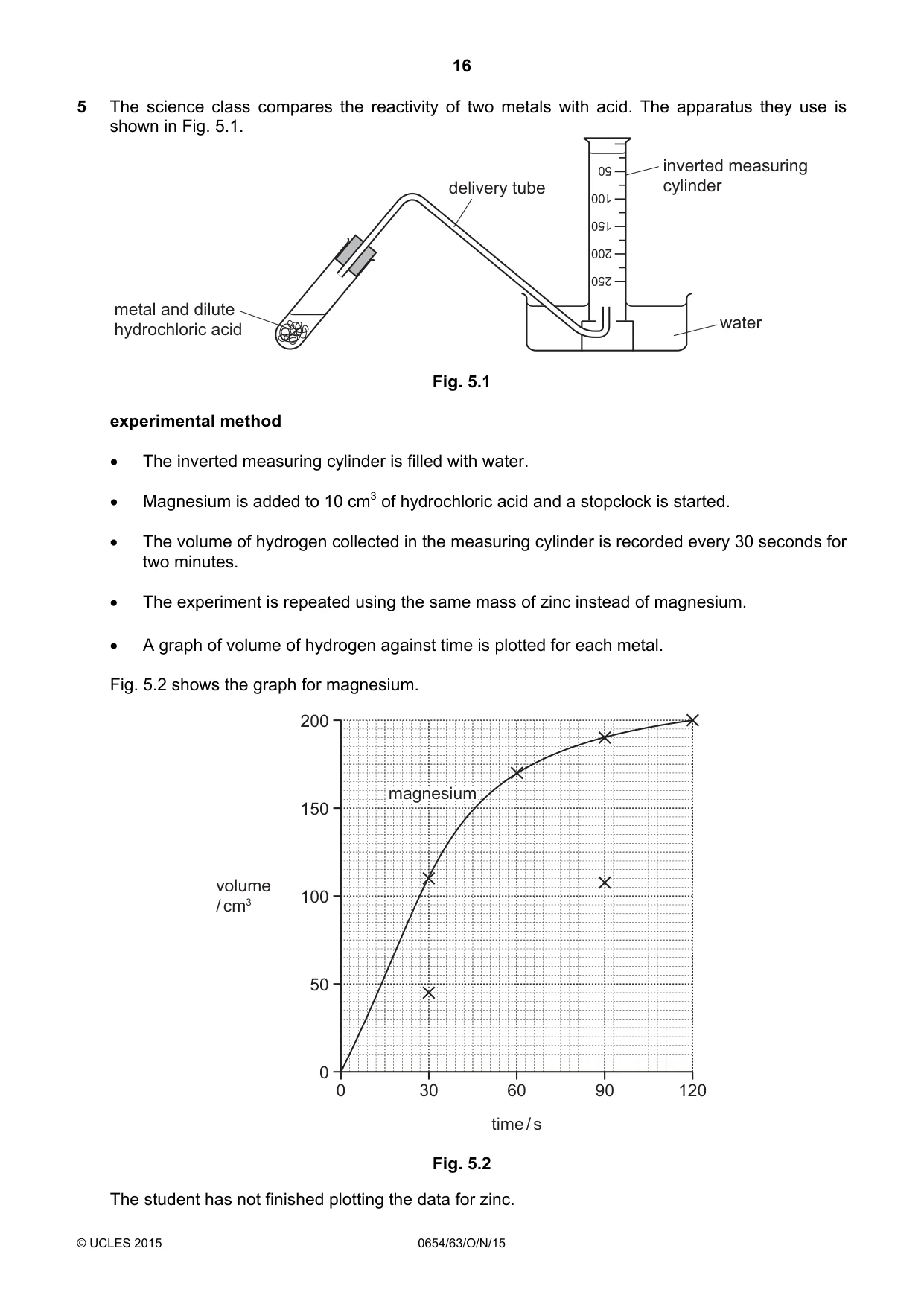 Cambridge IGCSE Sciences - Co-ordinated (Double) 0654 2015 Oct/Nov Paper 6 · Variant 3 question paper, page 16 of 20