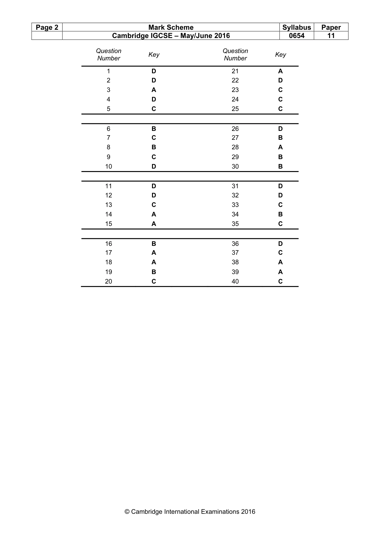 Mark scheme, page 2 of 2