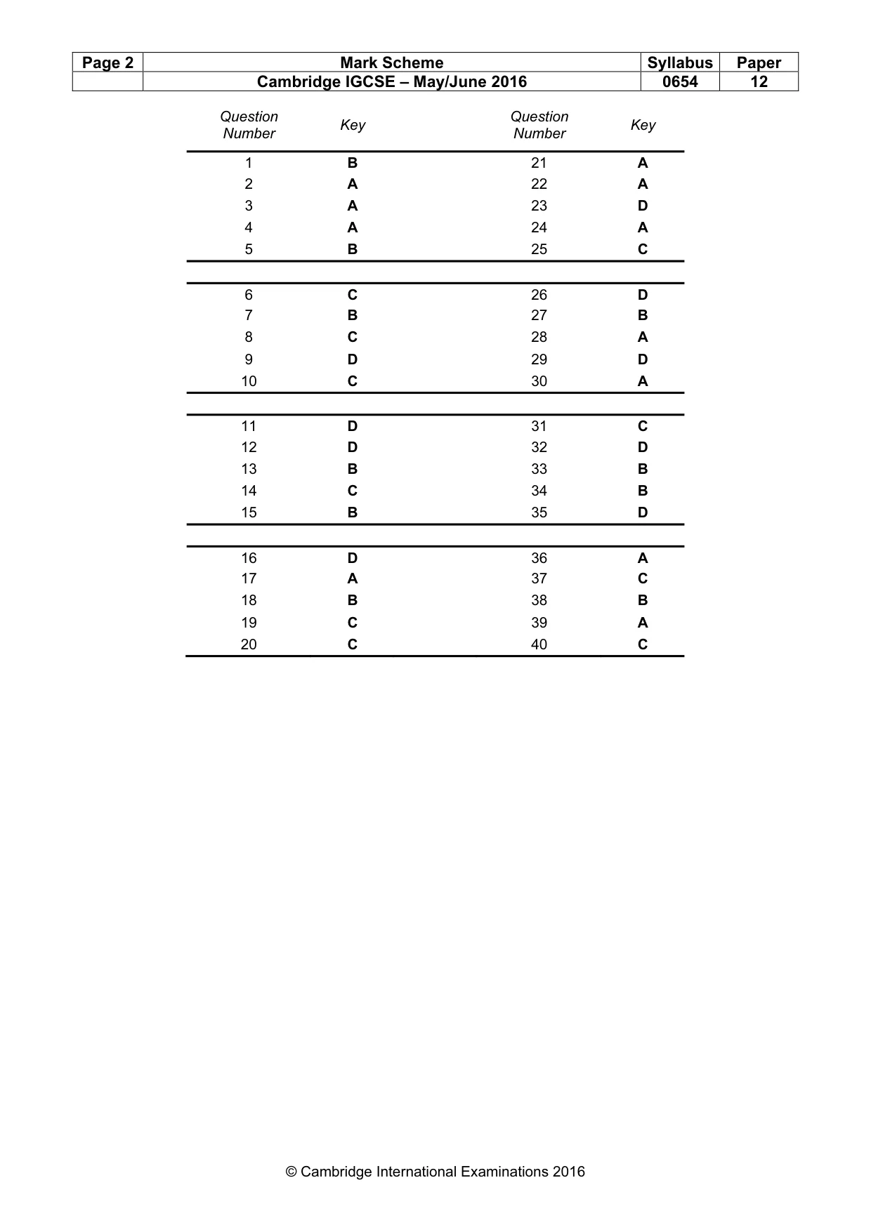 Mark scheme, page 2 of 2