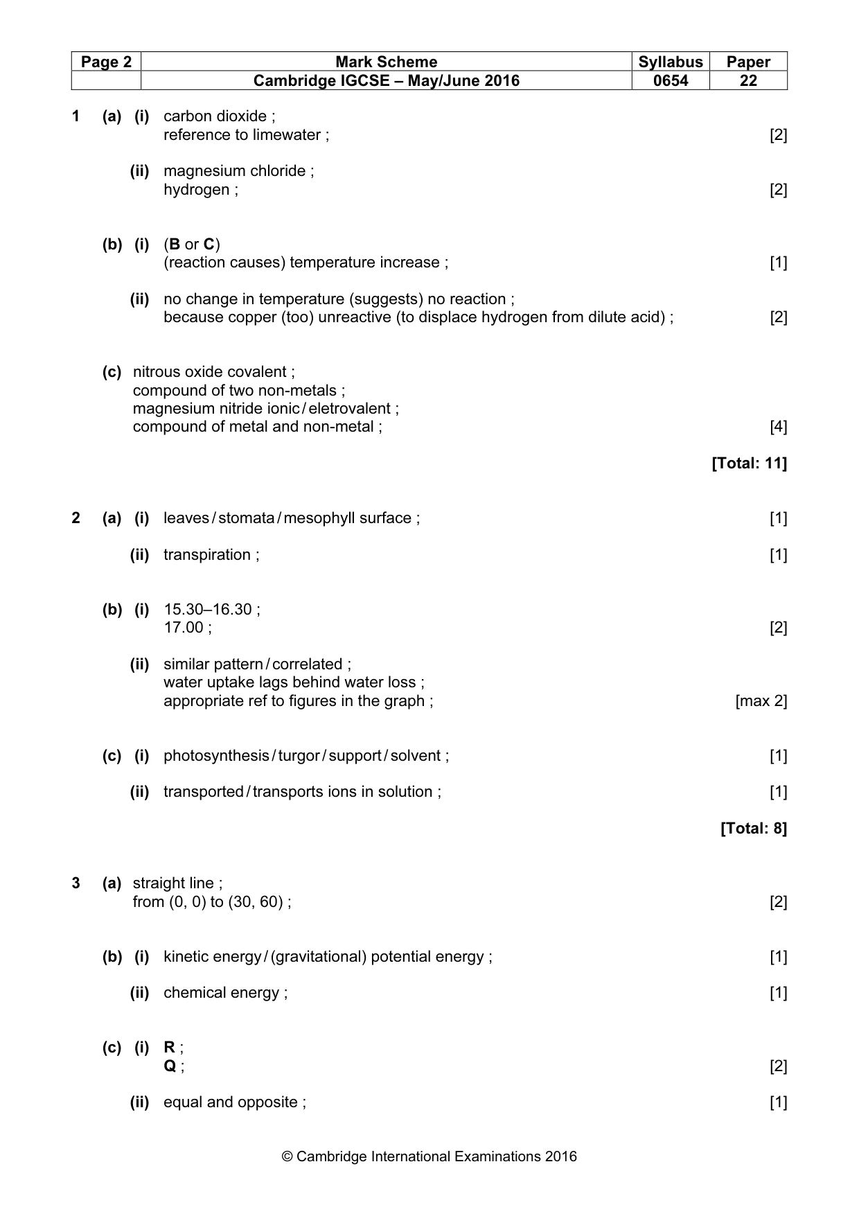 Mark scheme, page 2 of 7