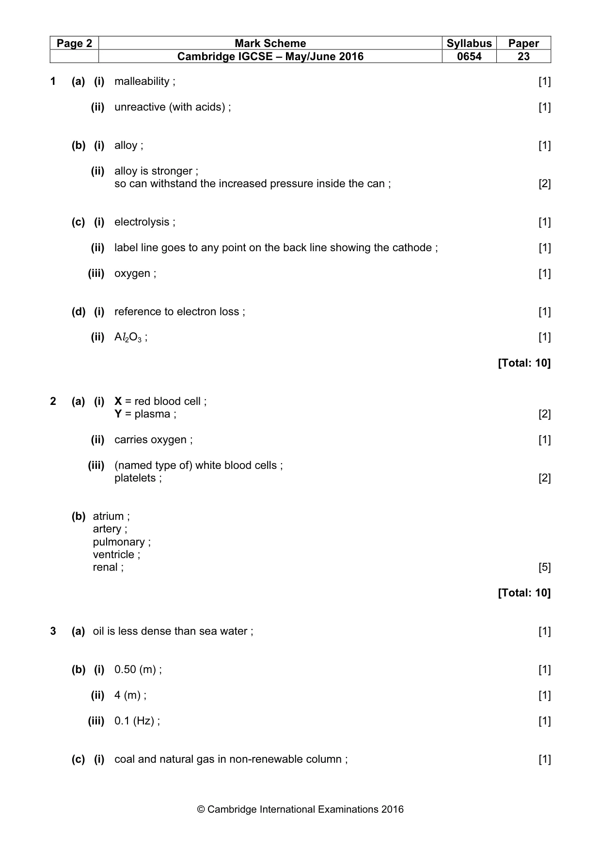Mark scheme, page 2 of 7