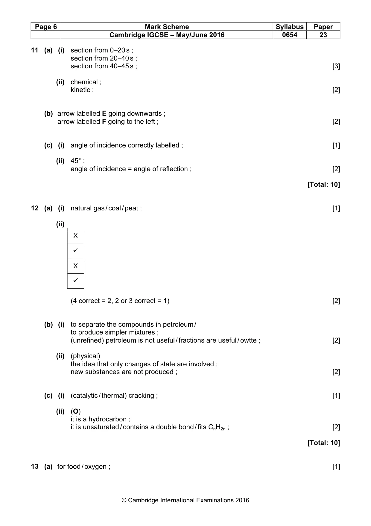 Mark scheme, page 6 of 7