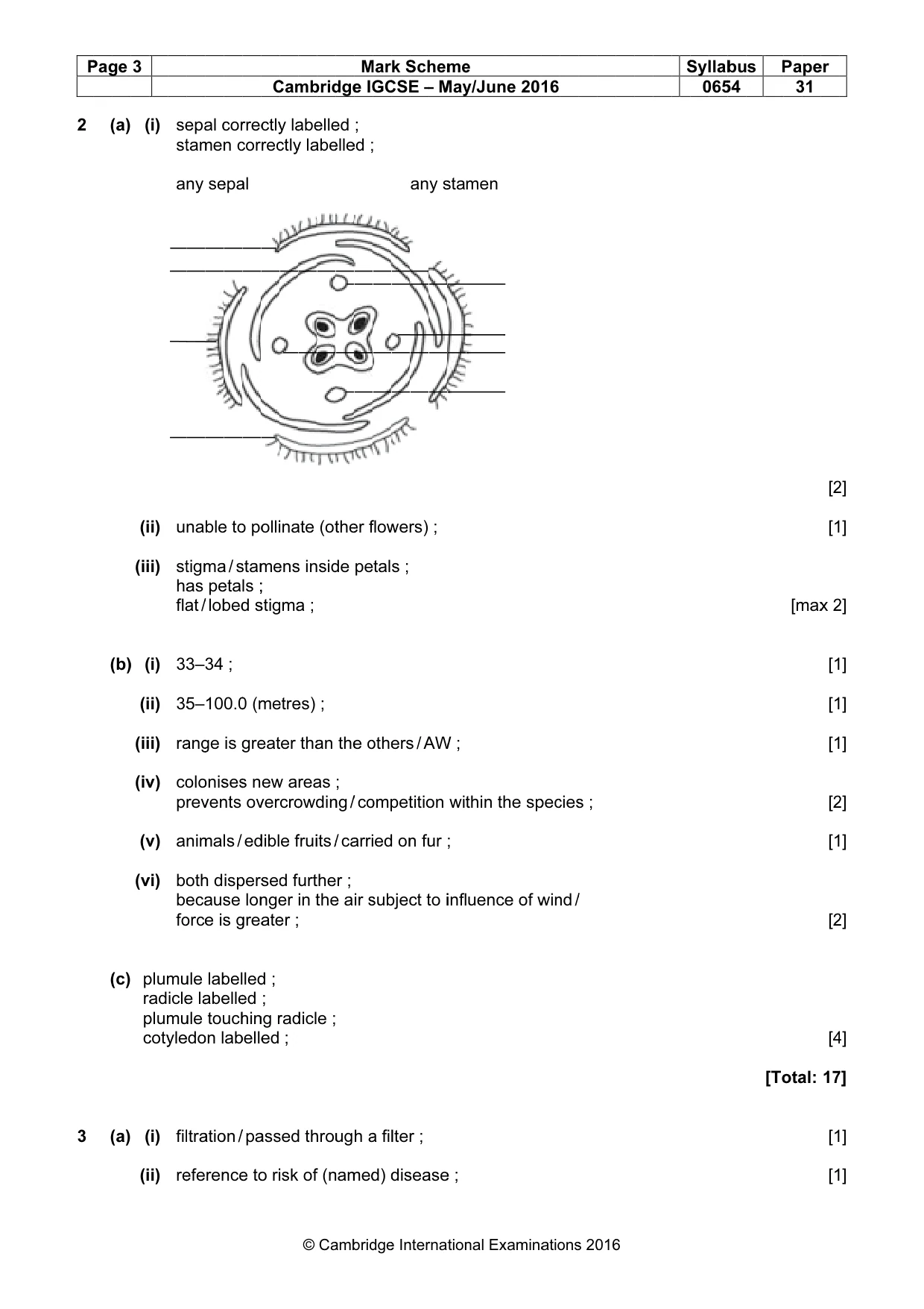 Mark scheme, page 3 of 8