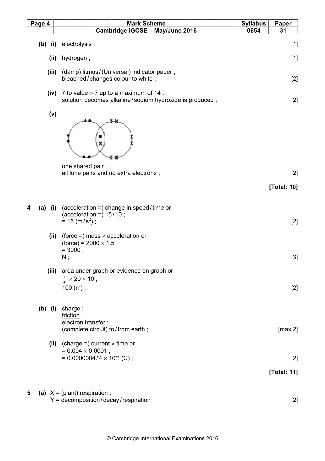 Mark scheme, page 4 of 8