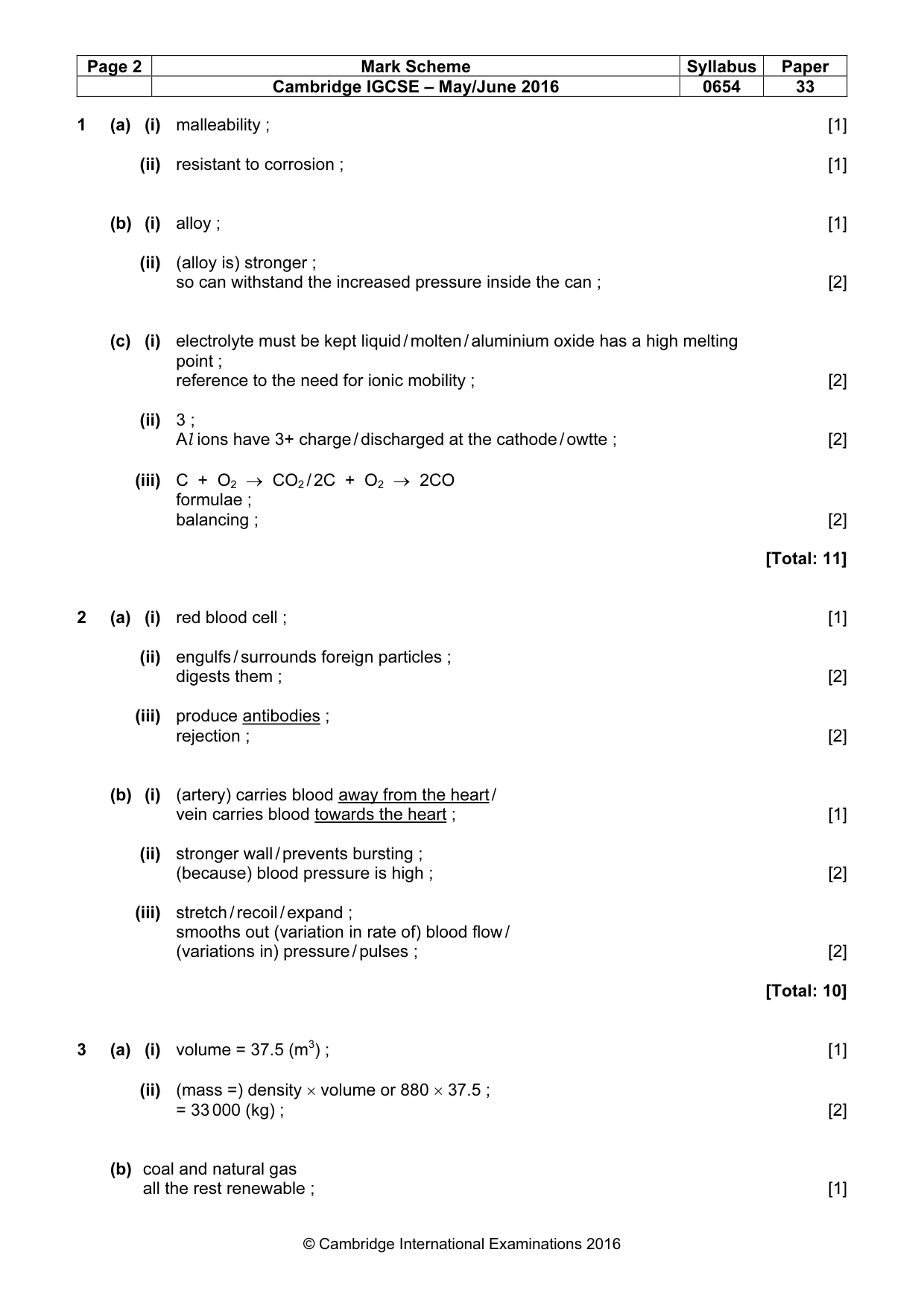 Mark scheme, page 2 of 7