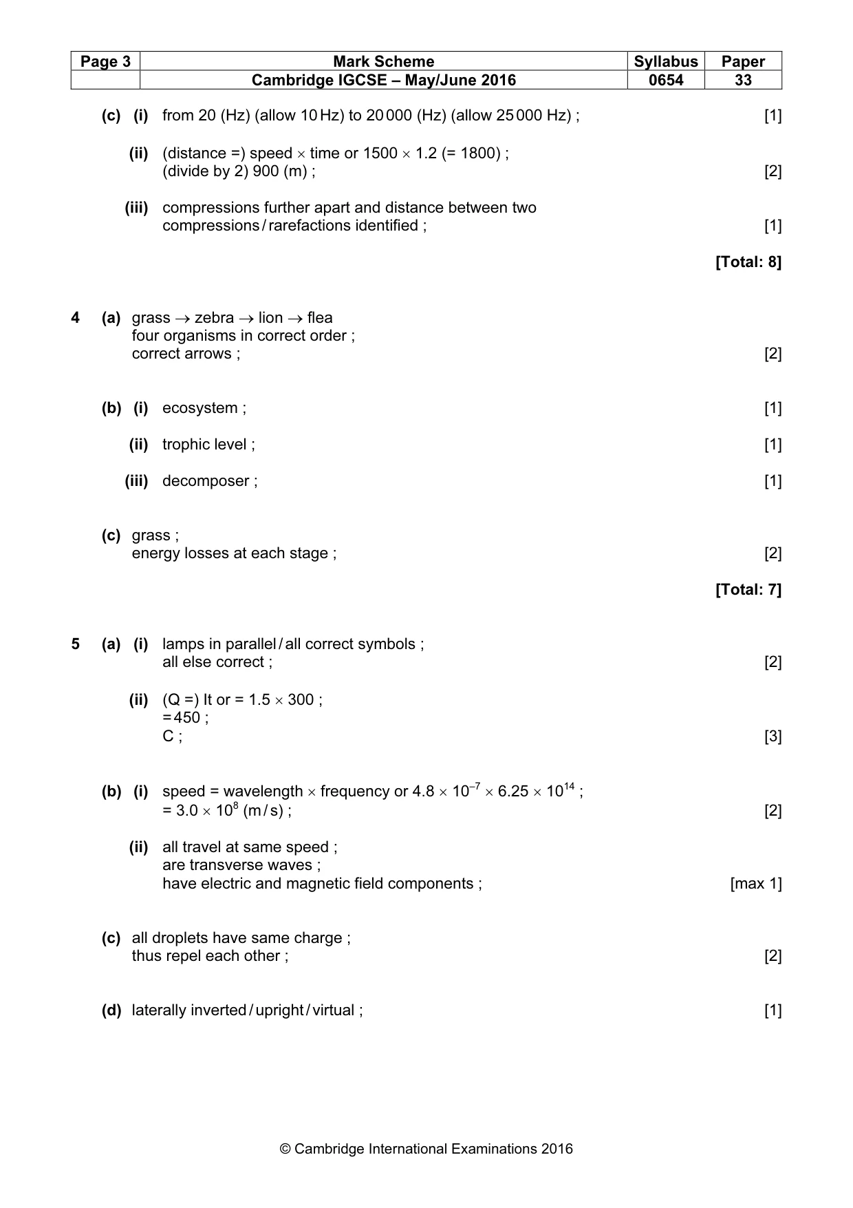 Mark scheme, page 3 of 7