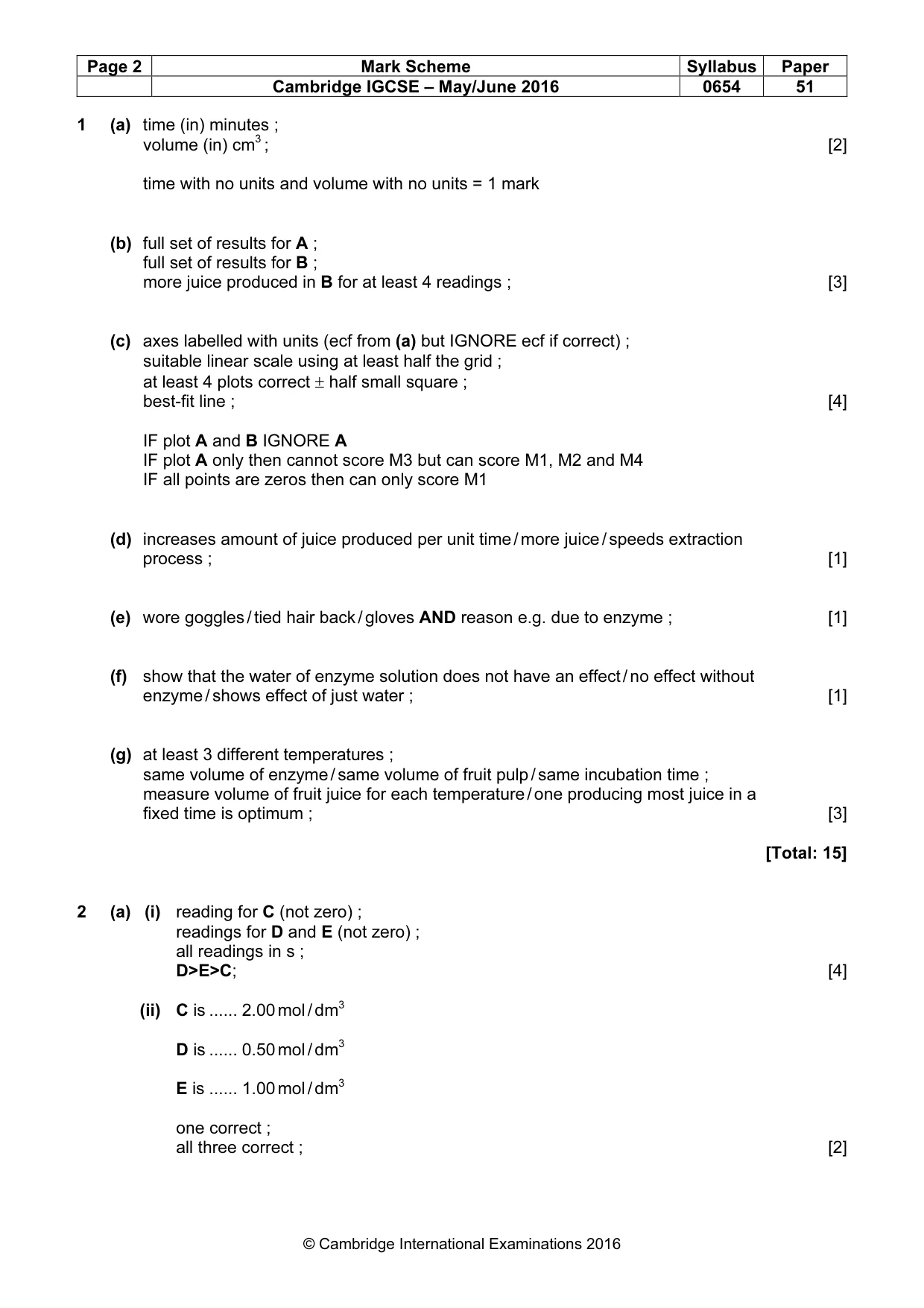 Mark scheme, page 2 of 4