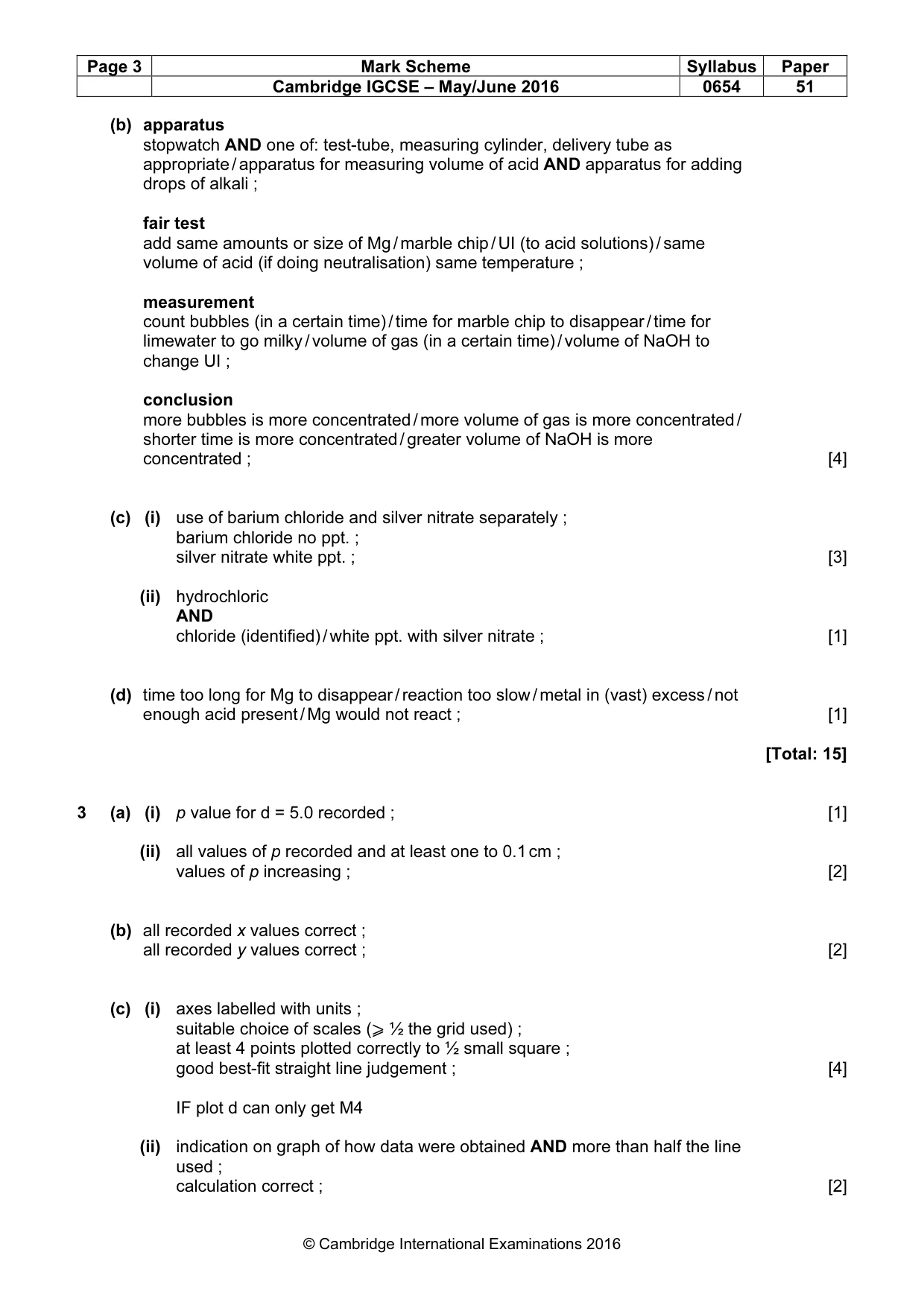 Mark scheme, page 3 of 4
