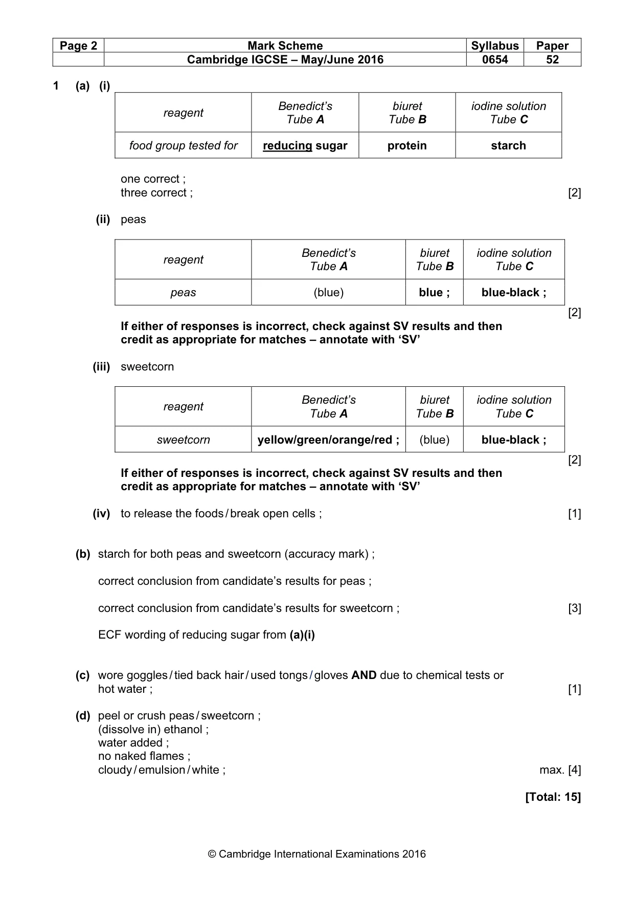 Mark scheme, page 2 of 4