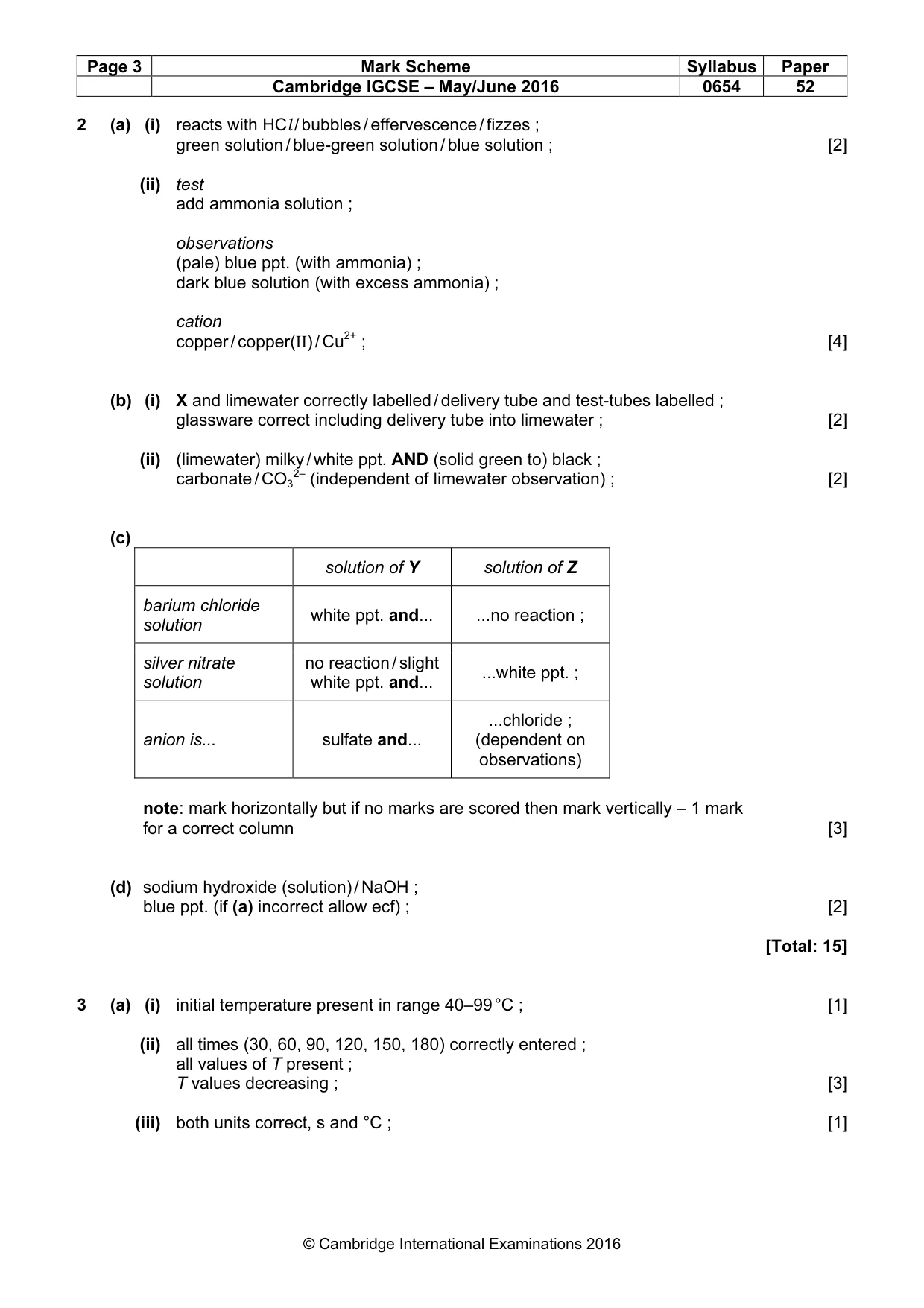 Mark scheme, page 3 of 4