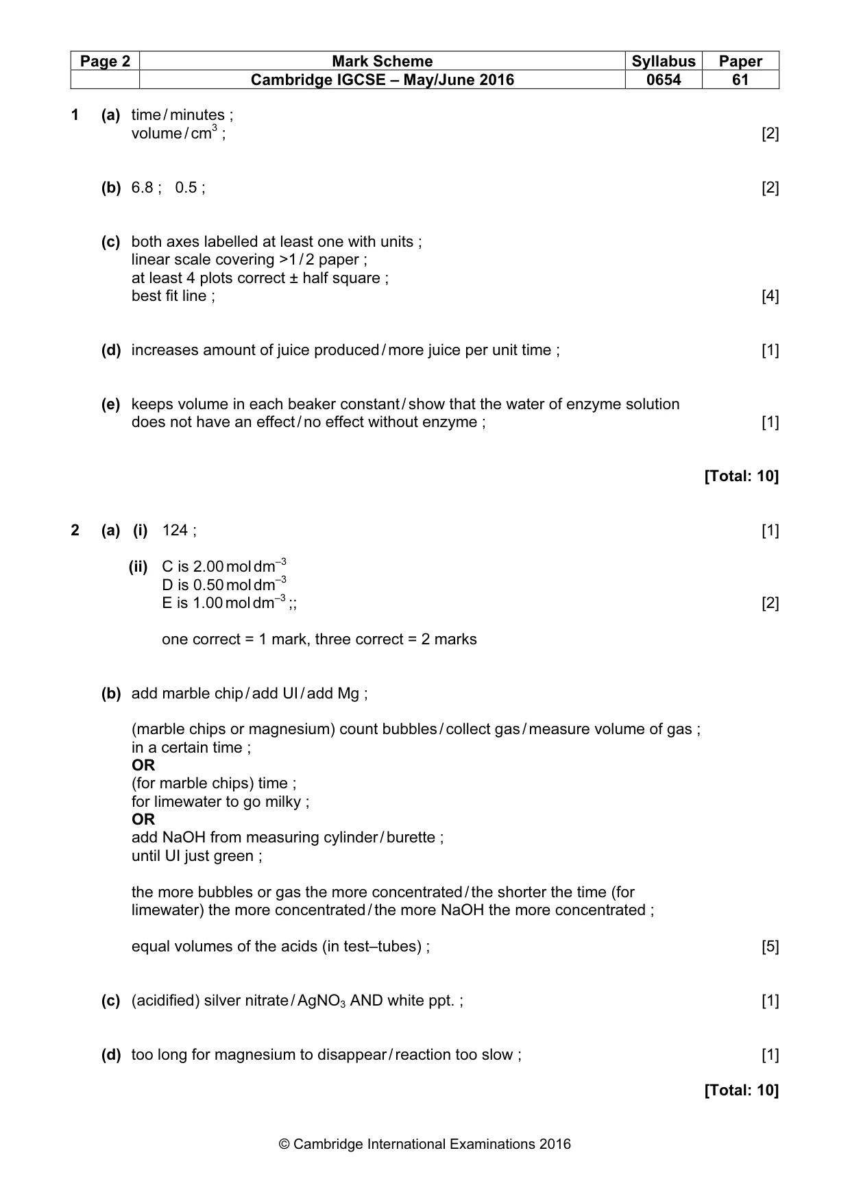 Mark scheme, page 2 of 4